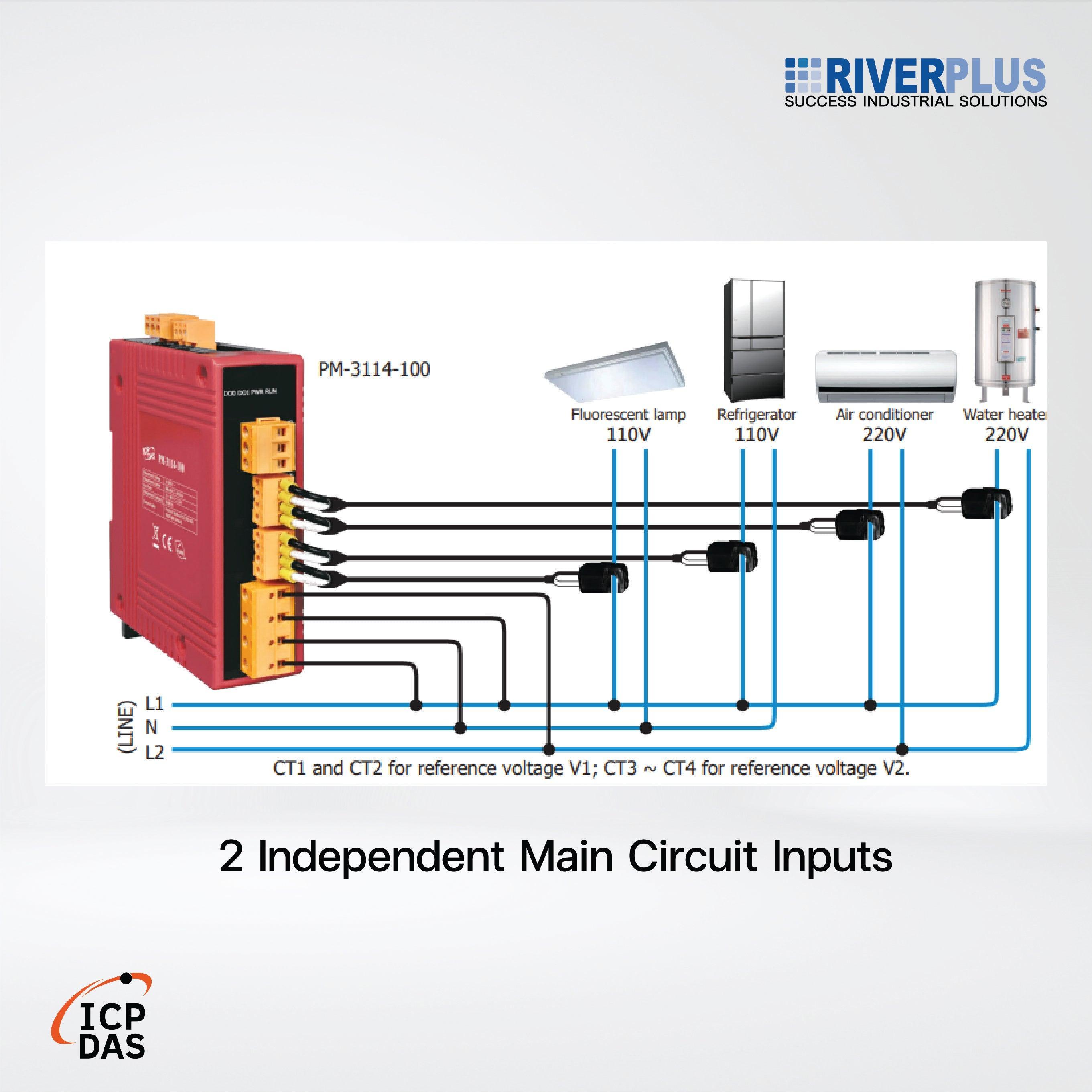 PM-3112-100-MTCP Single-phase Smart Power Meter - Riverplus