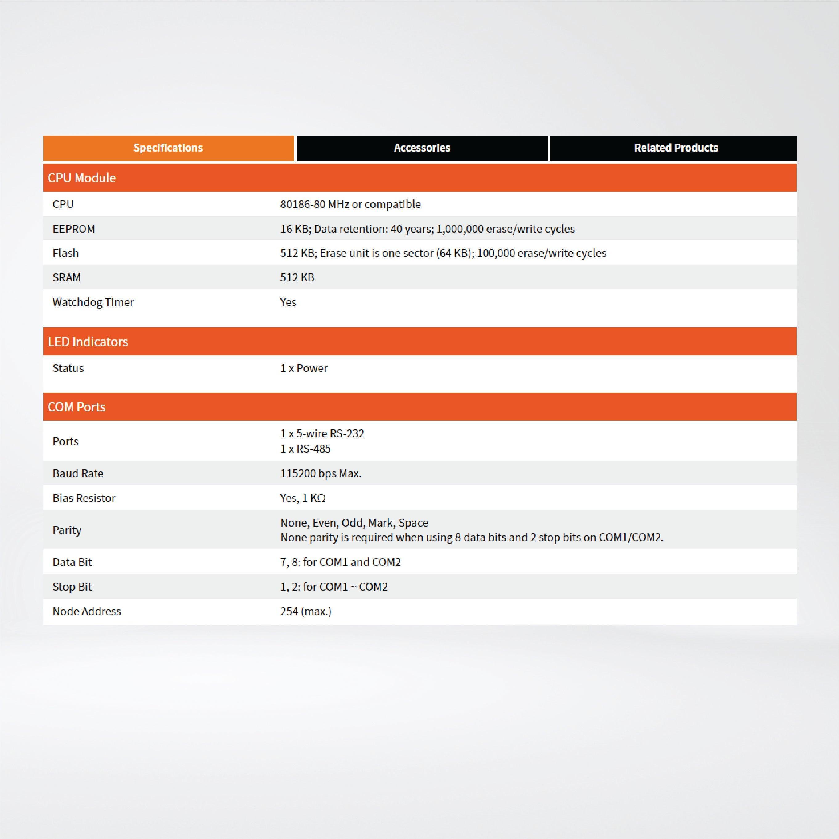 PPDS-720-MTCP Programmable (1x RS-232 and 1x RS-485) Serial-to-Ethernet Device Server - Riverplus