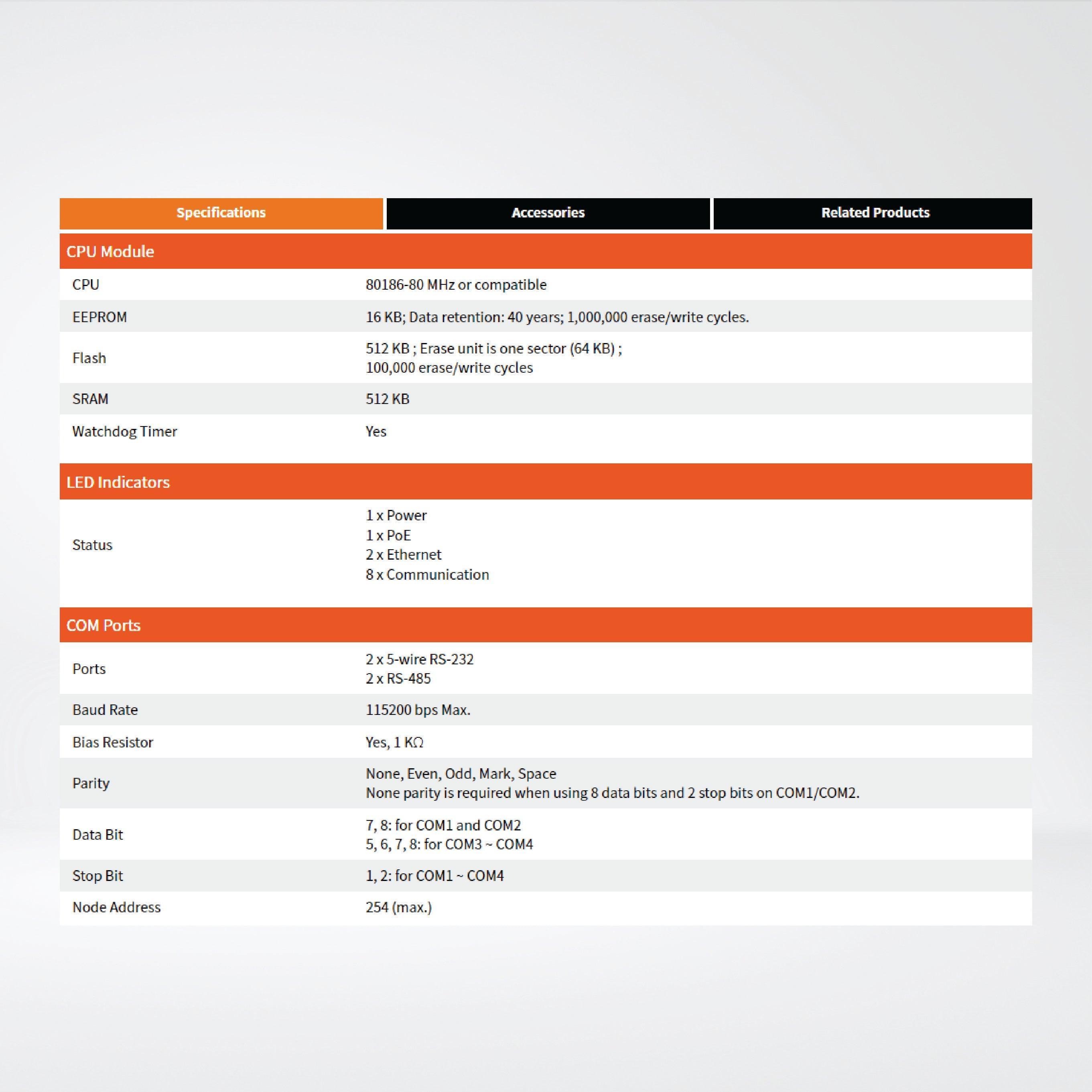 PPDS-742-IP67 Programmable (2x RS-232 and 2x RS-485) Serial-to-Ethernet Device Server - Riverplus