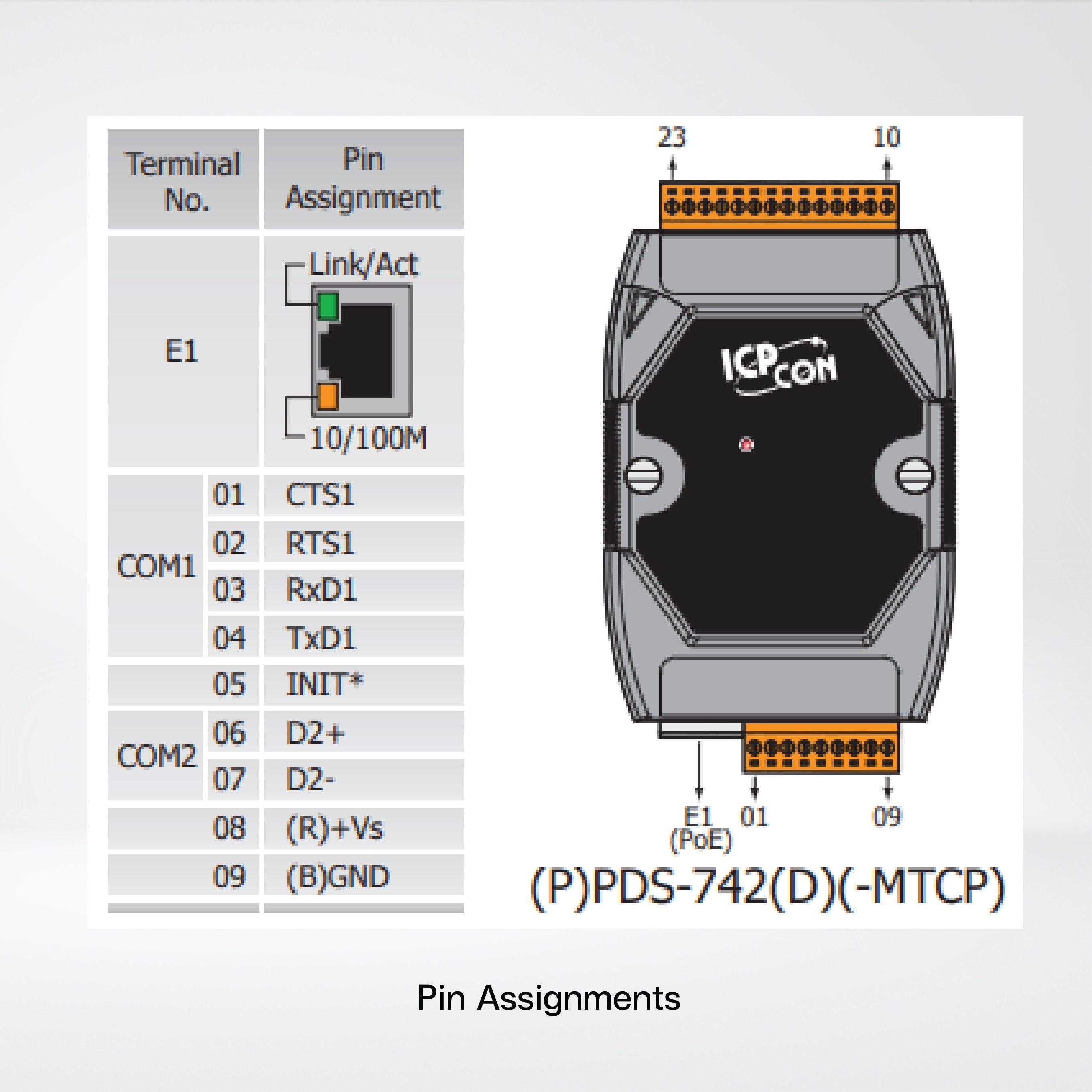 PPDS-742-MTCP Programmable (3x RS-232 and 1x RS-485) Serial-to-Ethernet Device Server - Riverplus