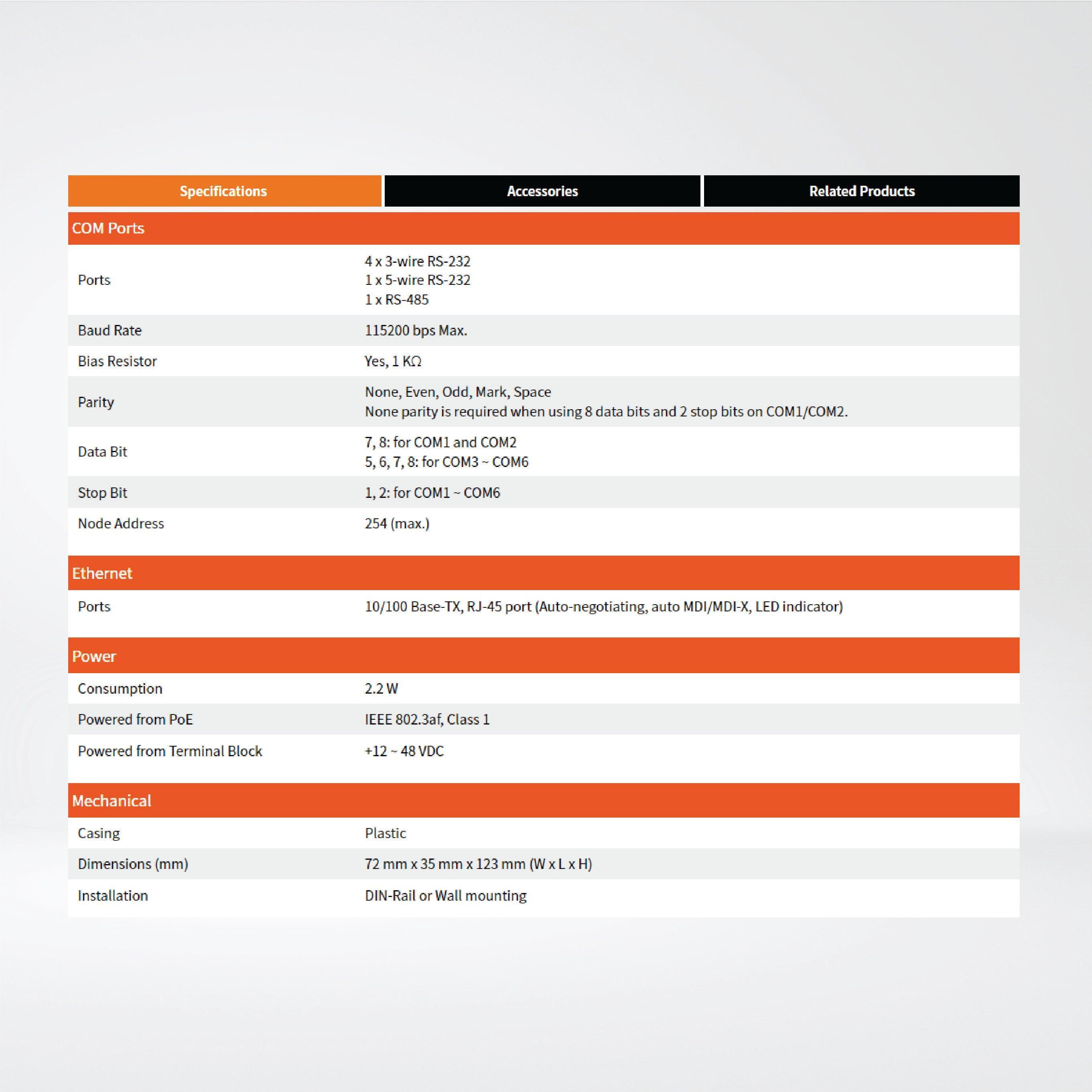 PPDS-762-MTCP Programmable (5x RS-232 and 1x RS-485) Serial-to-Ethernet Device Server - Riverplus