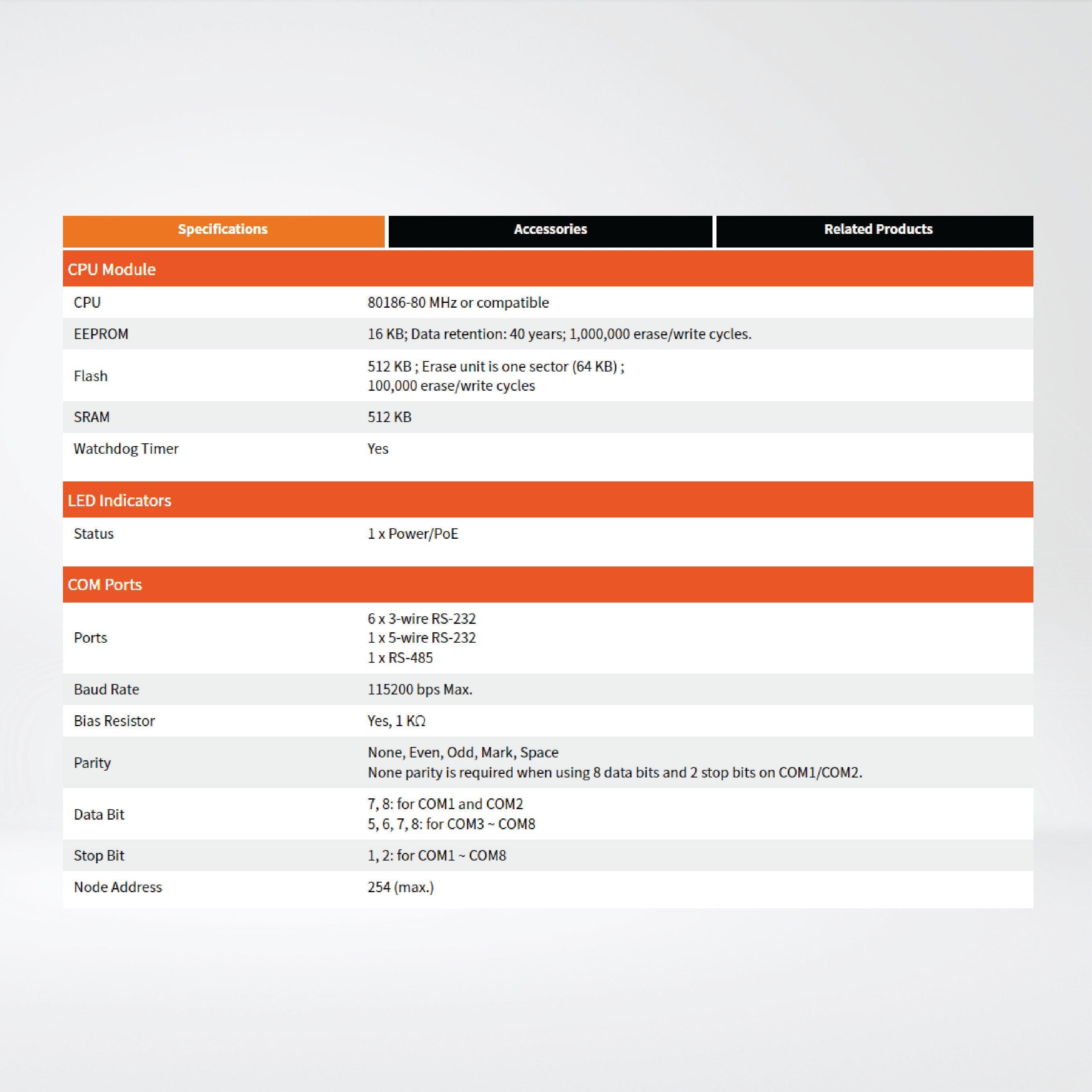 PPDS-782-MTCP Programmable (7x RS-232 and 1x RS-485) Serial-to-Ethernet Device Server - Riverplus