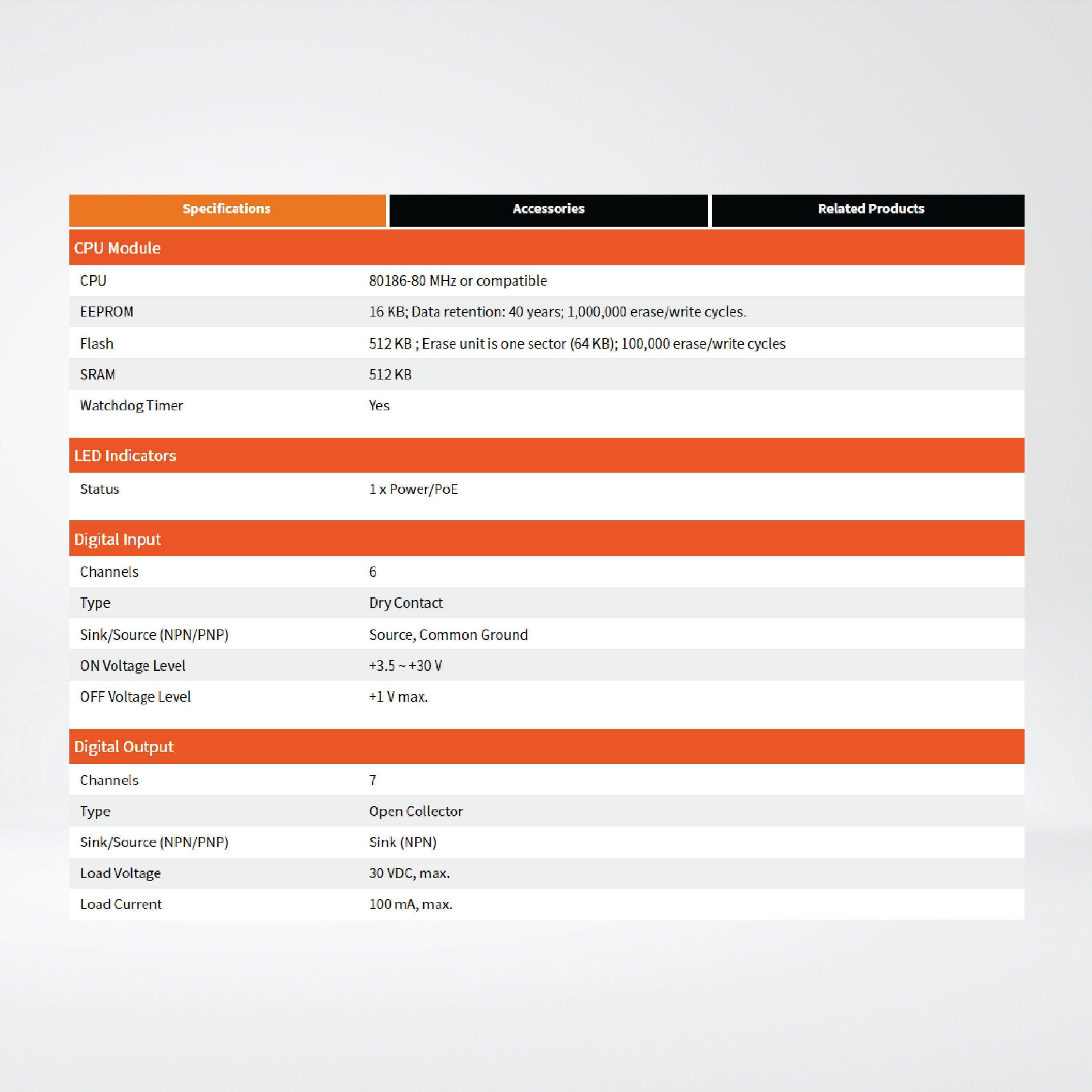 PPDSM-721-MTCP Programmable (1x RS-232 and 1x RS-485) Serial-to-Ethernet Device Server - Riverplus