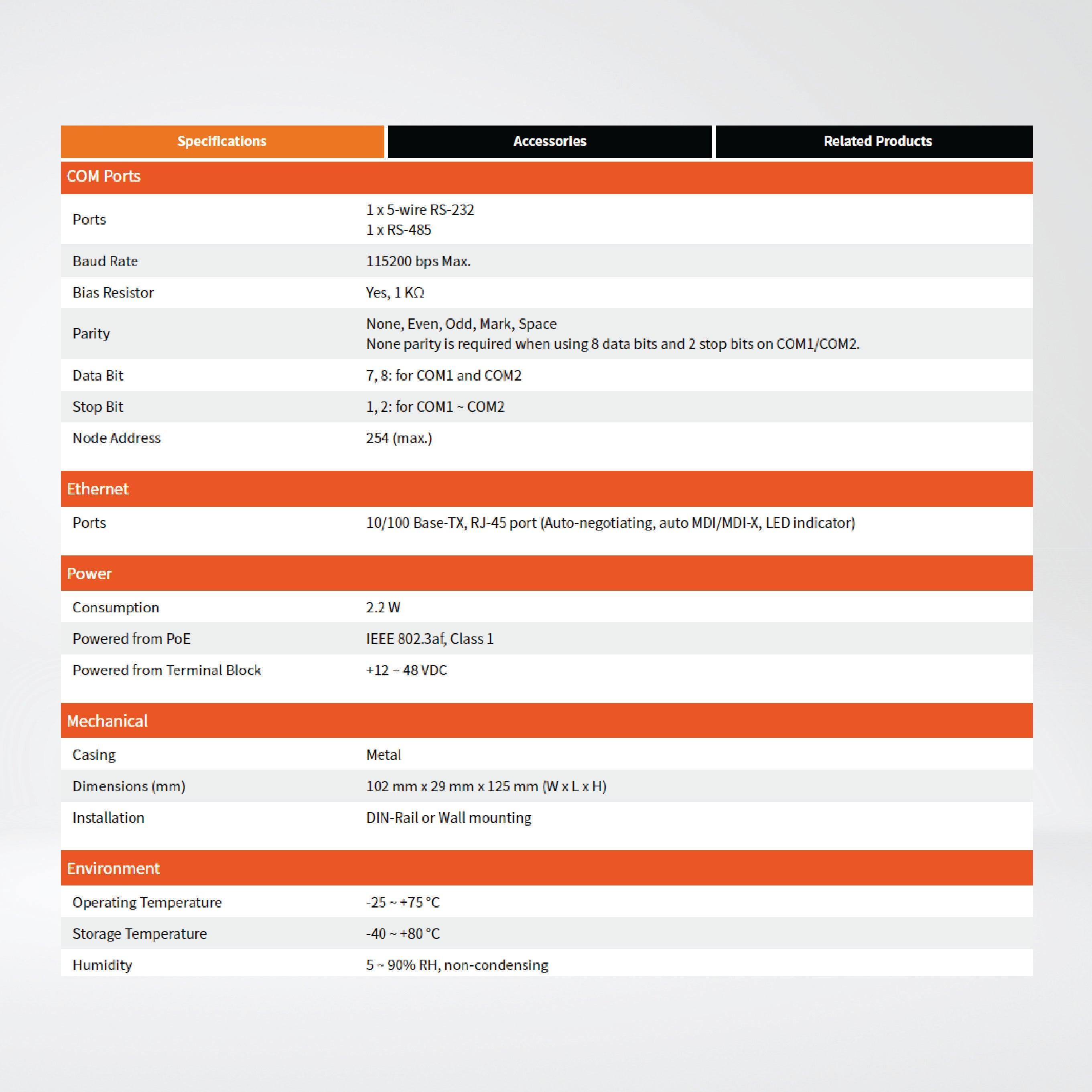 PPDSM-721-MTCP Programmable (1x RS-232 and 1x RS-485) Serial-to-Ethernet Device Server - Riverplus