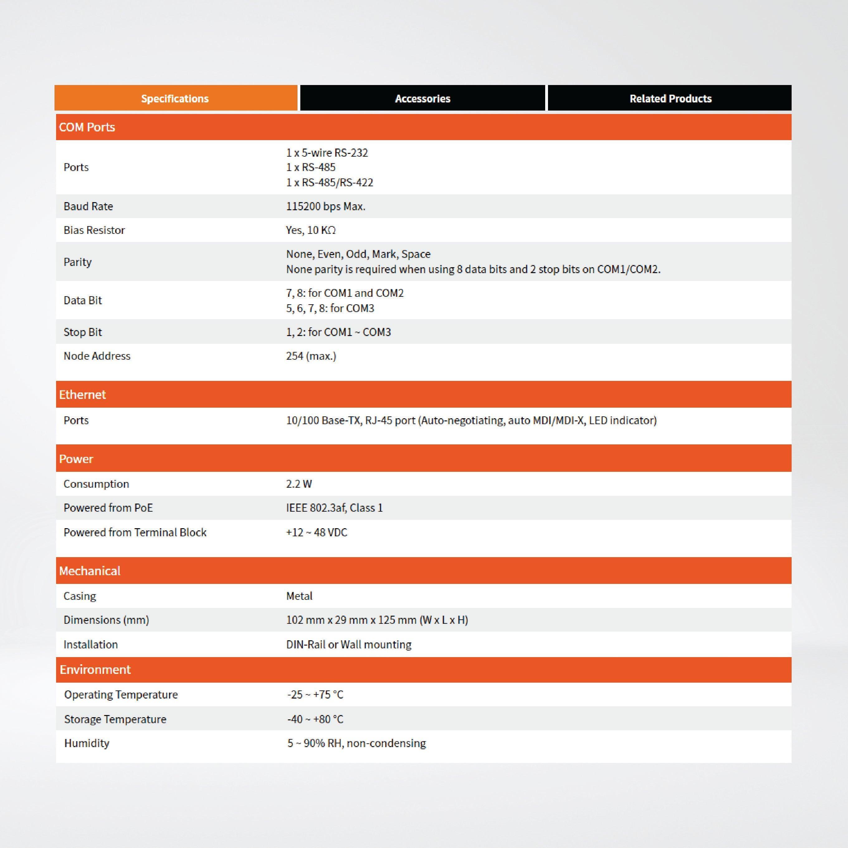 PPDSM-734-MTCP Programmable (1x RS-232, 1x RS-485 and 1x RS-422/485) Serial-to-Ethernet Device Server - Riverplus