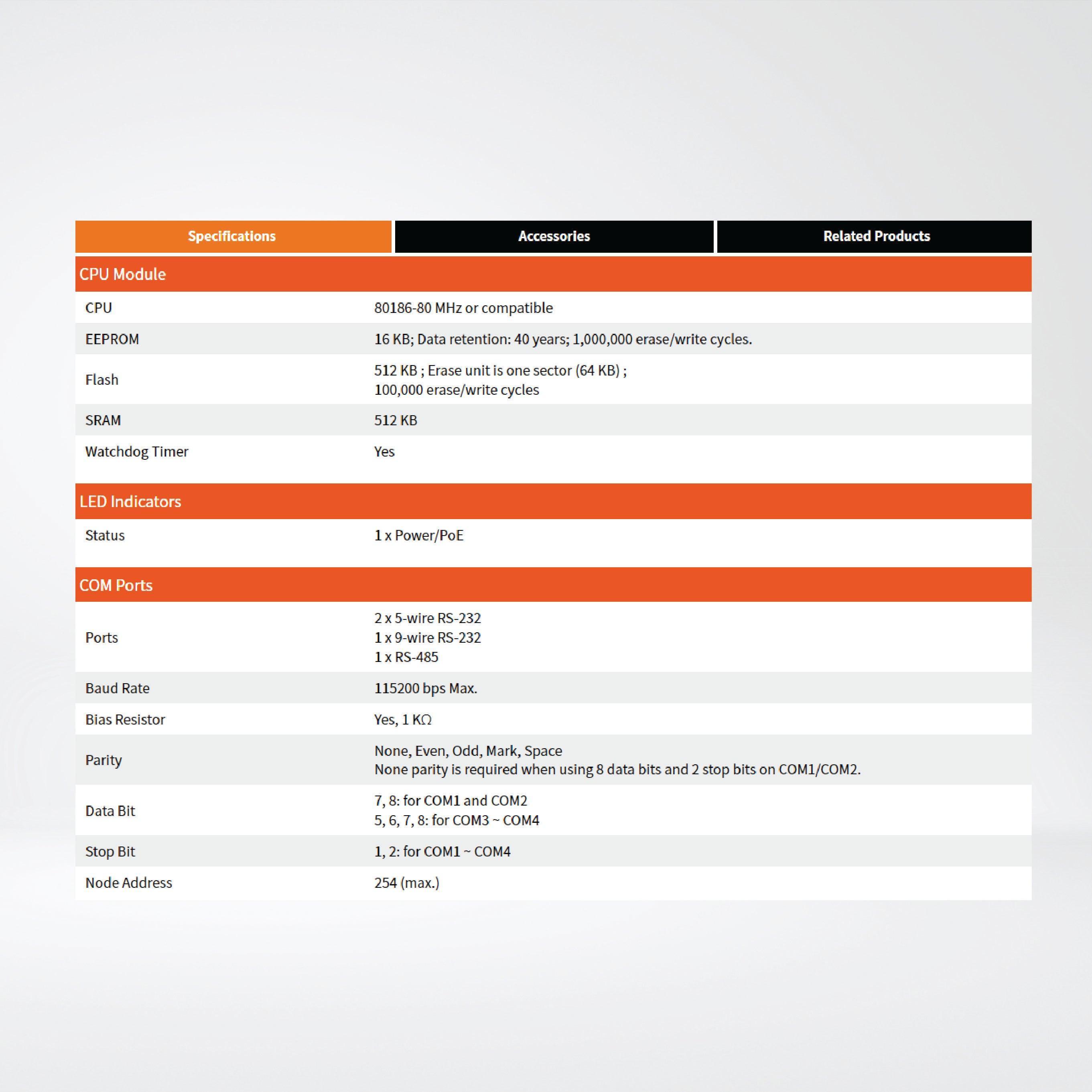 PPDSM-742-MTCP Programmable (3x RS-232 and 1x RS-485) Serial-to-Ethernet Device Server - Riverplus