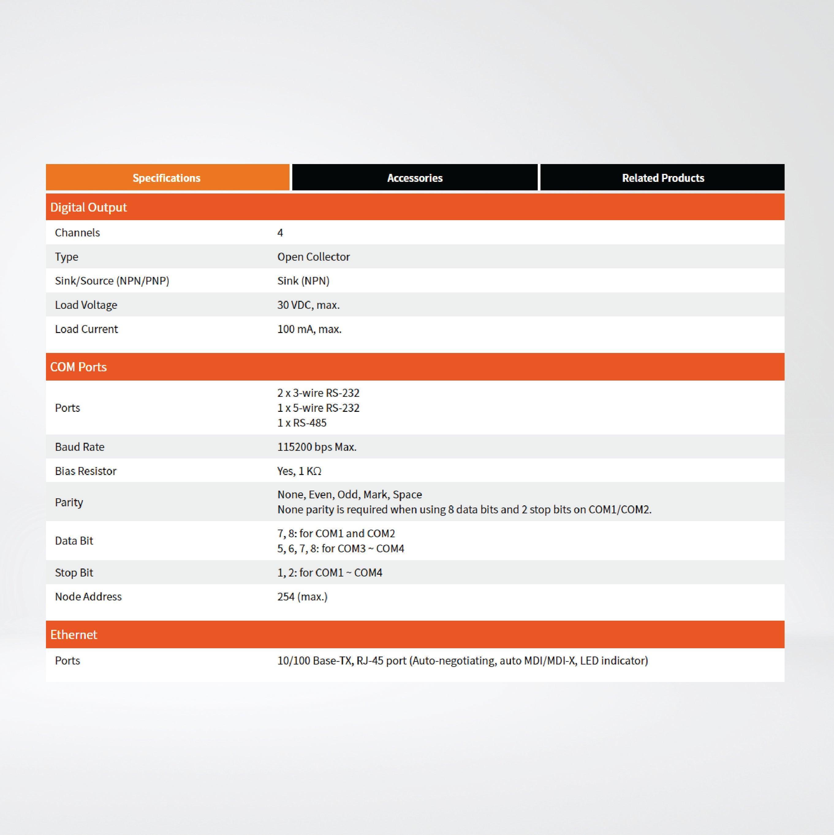 PPDSM-743-MTCP Programmable (3x RS-232 and 1x RS-485) Serial-to-Ethernet Device Server - Riverplus