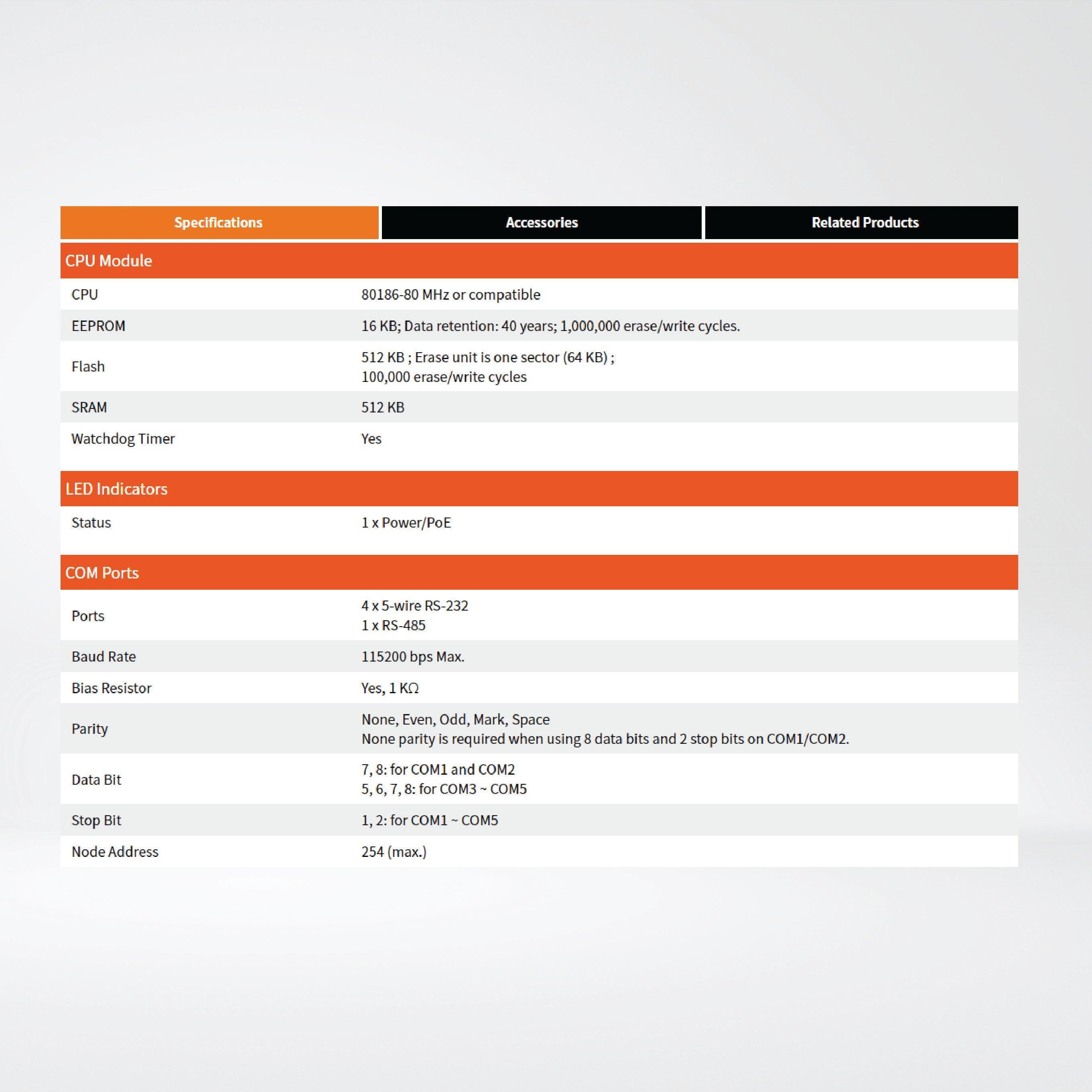 PPDSM-752-MTCP Programmable (4x RS-232 and 1x RS-485) Serial-to-Ethernet Device Server - Riverplus