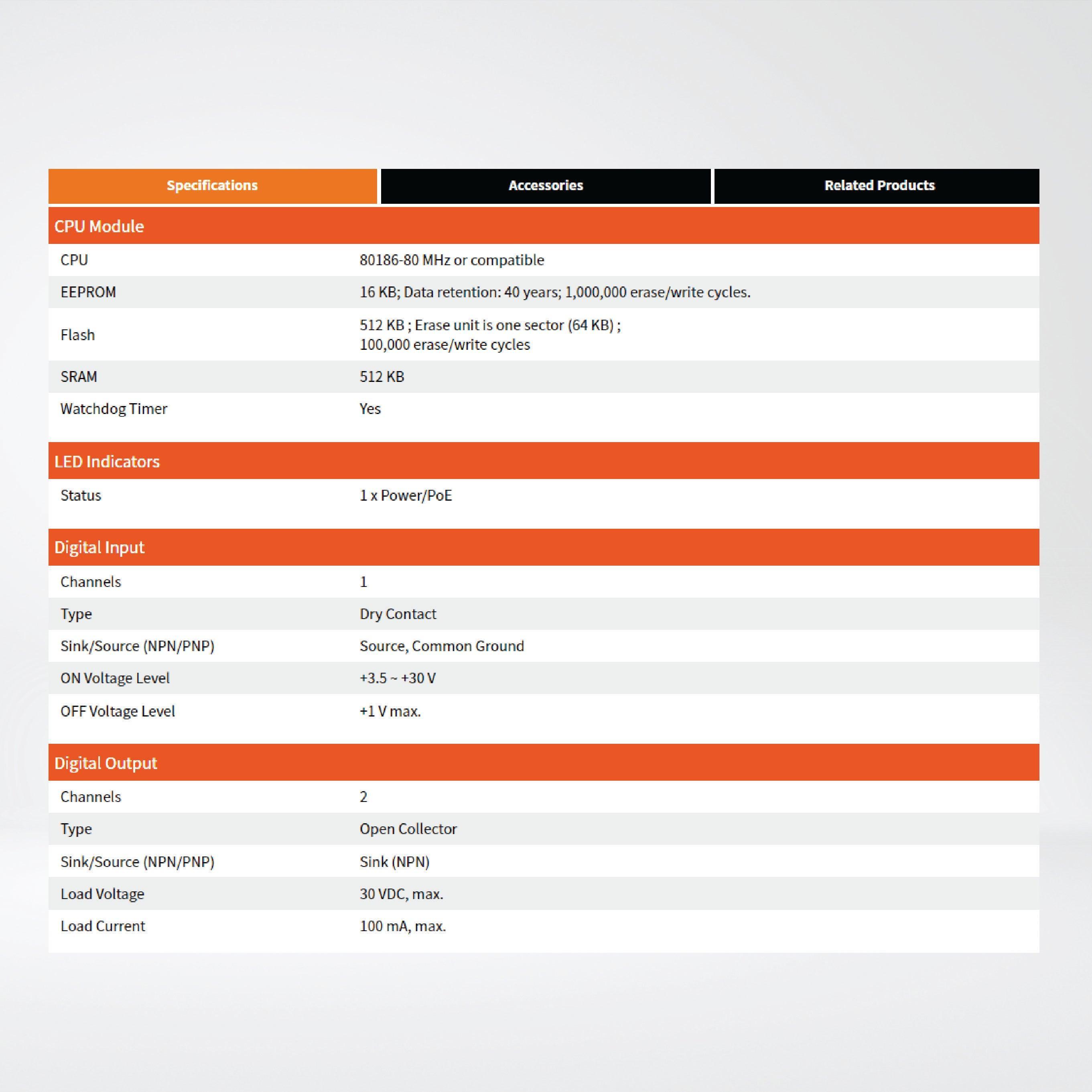 PPDSM-762-MTCP Programmable (5x RS-232 and 1x RS-485) Serial-to-Ethernet Device Server - Riverplus