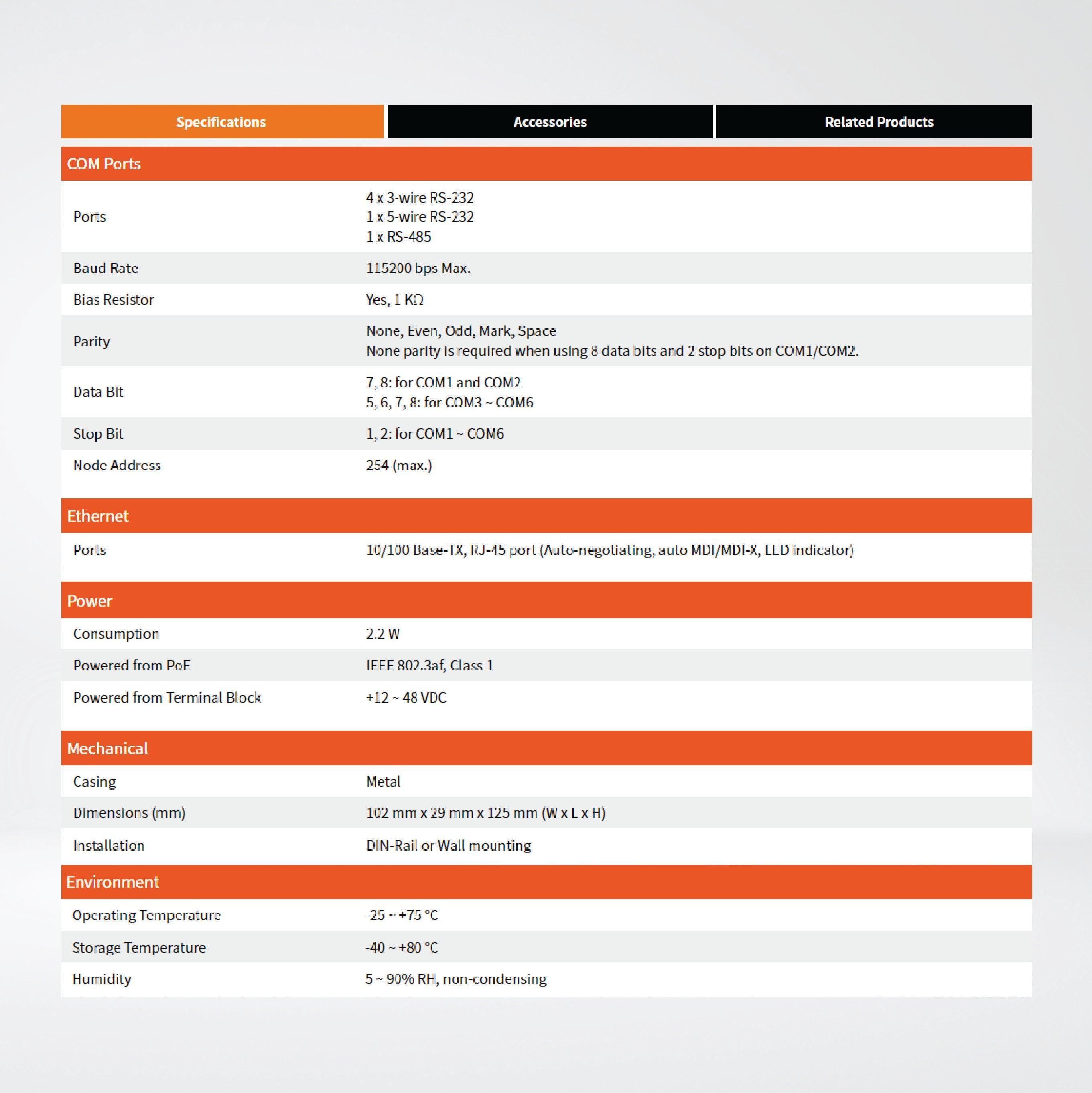 PPDSM-762-MTCP Programmable (5x RS-232 and 1x RS-485) Serial-to-Ethernet Device Server - Riverplus