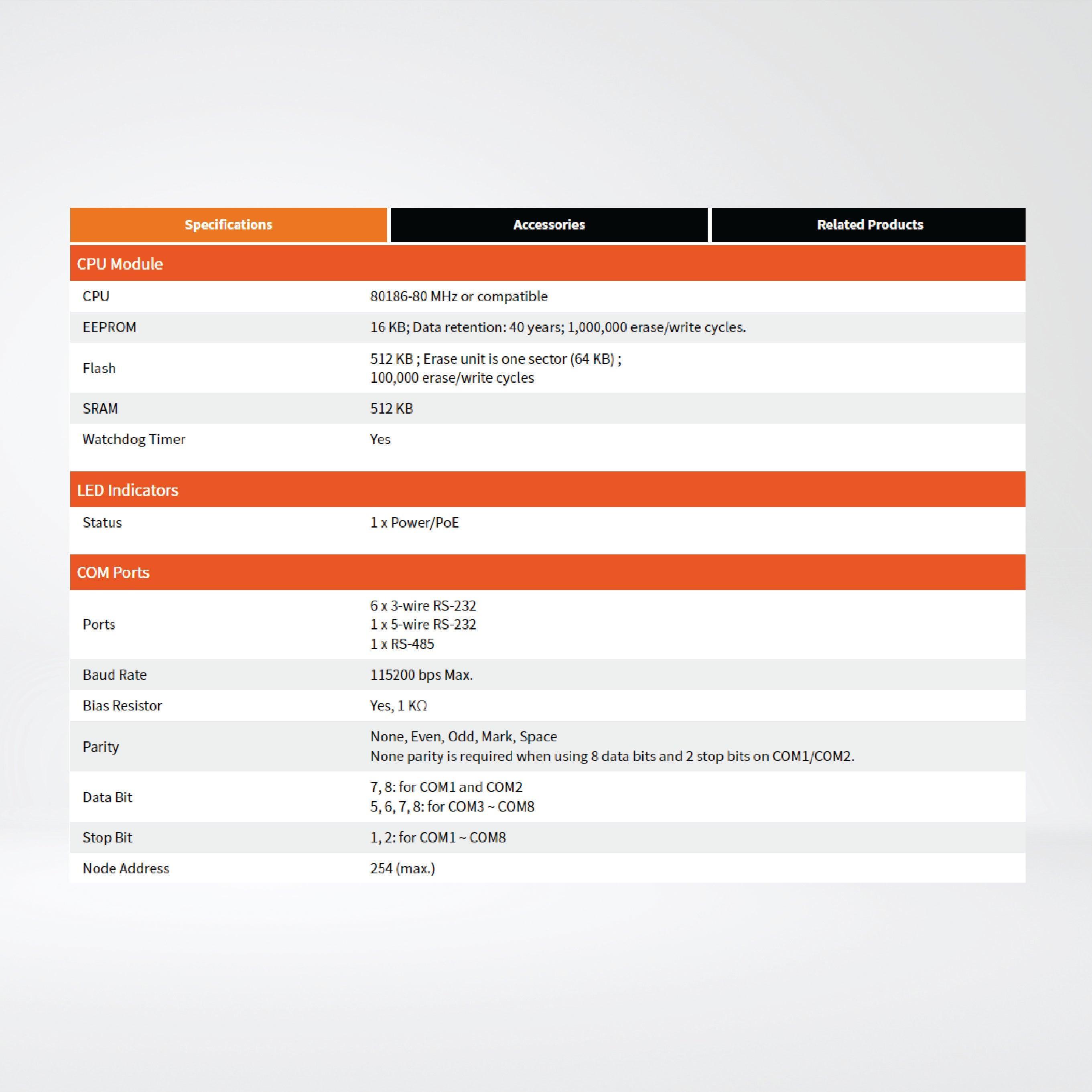 PPDSM-782-MTCP Programmable (7x RS-232 and 1x RS-485) Serial-to-Ethernet Device Server - Riverplus