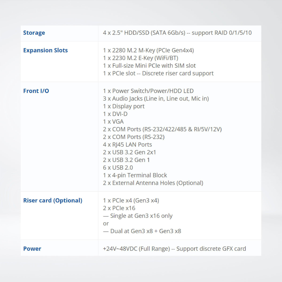 QBiX-JMB-ADLA67EHG-B1 Intel® Q670E Chipset Industrial system