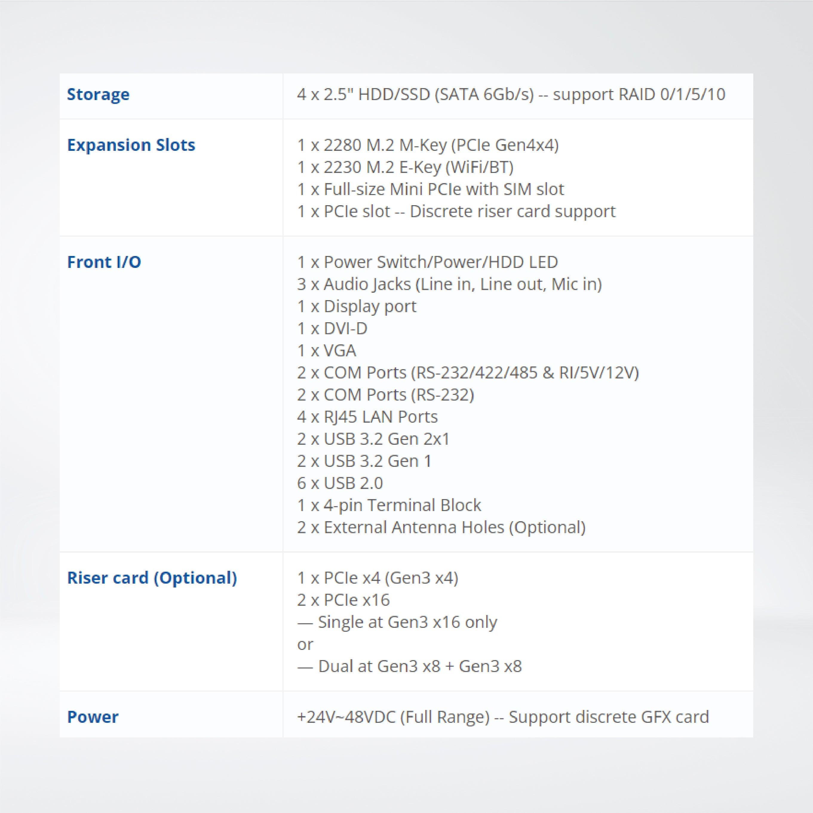 QBiX-JMB-ADLA67EHG-B1 Industrial system with Intel® Q670E Chipset with Intel® Core™ i7-13700E Processor - Riverplus