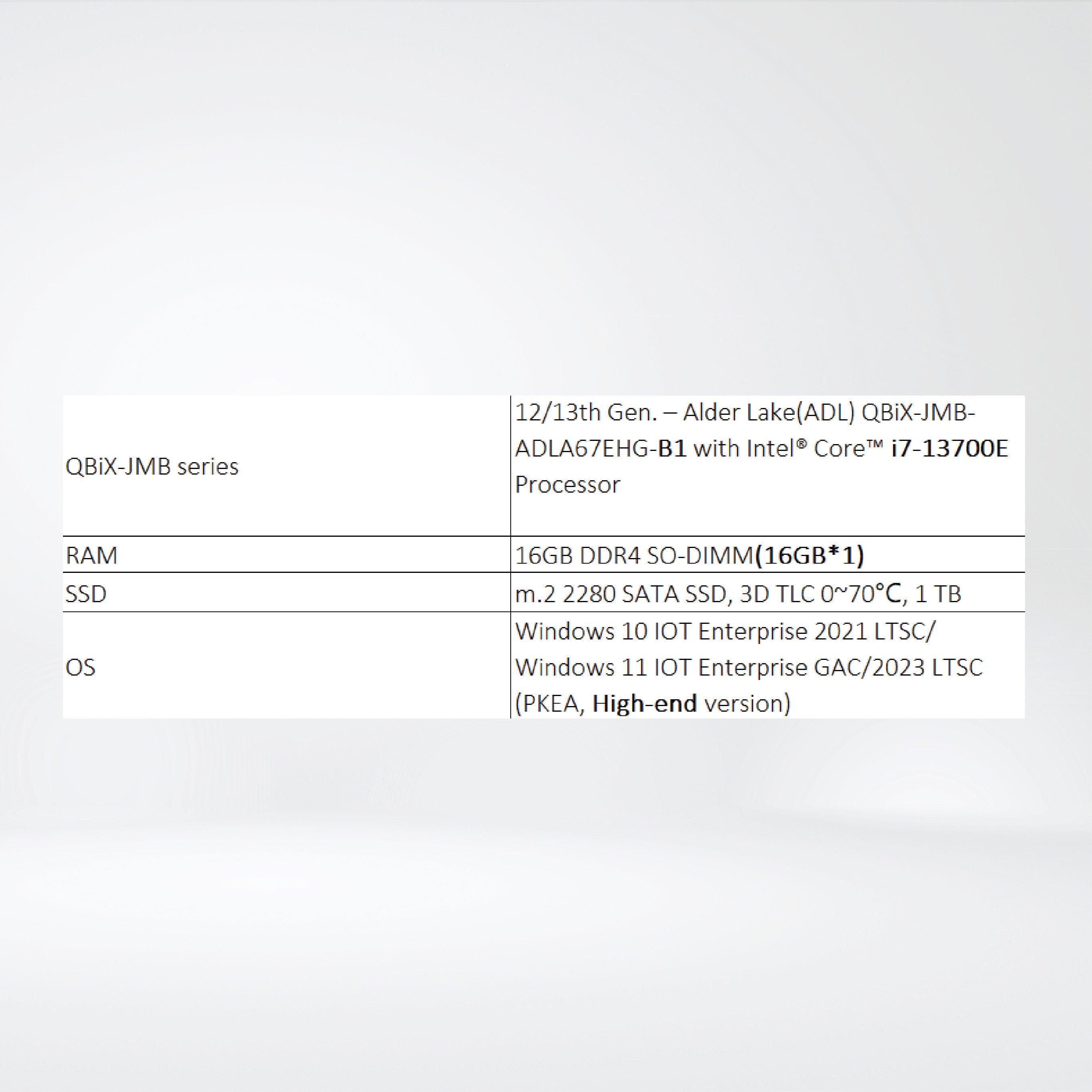 QBiX-JMB-ADLA67EHG-B1 Industrial system with Intel® Q670E Chipset with Intel® Core™ i7-13700E Processor - Riverplus