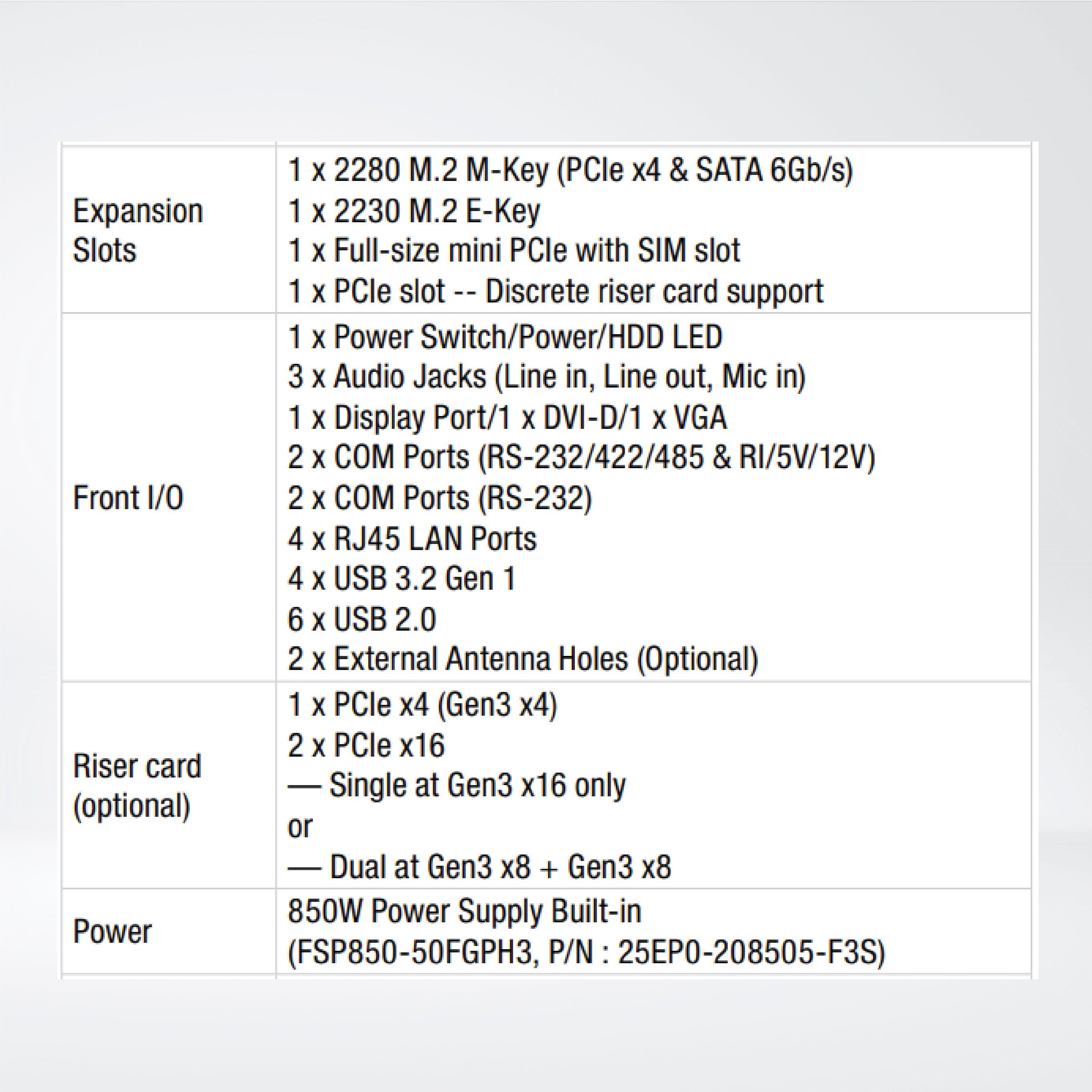 QBiX-JMB-CMLA47EHGP-A1 Industrial system with Intel® Q470E Chipset, with Intel® Core™ i7-10700E Processor - Riverplus