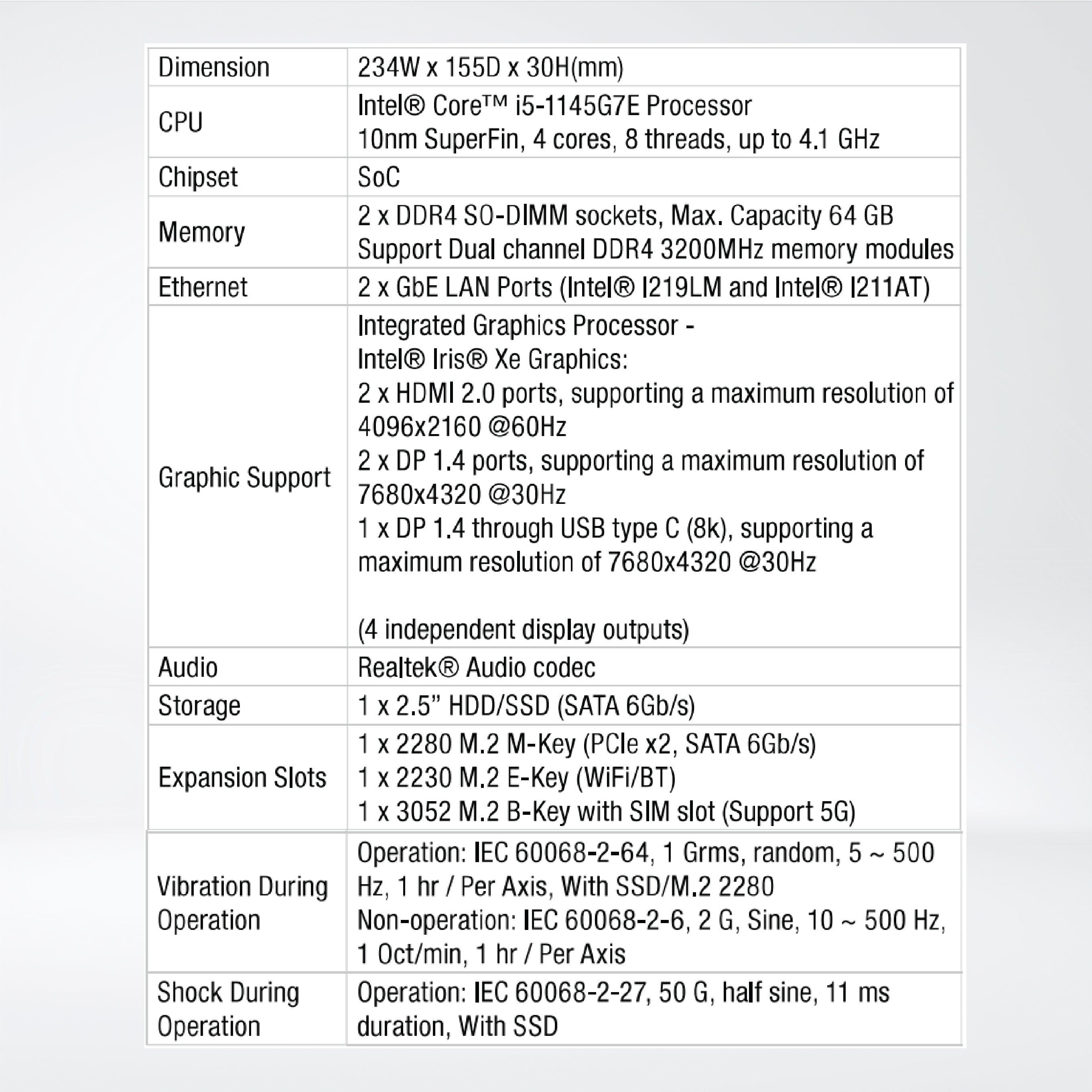 QBiX-Lite-TGLA1145G7E-A1 Industrial system with Intel® Core™ i5-1145G7E Processor - Riverplus