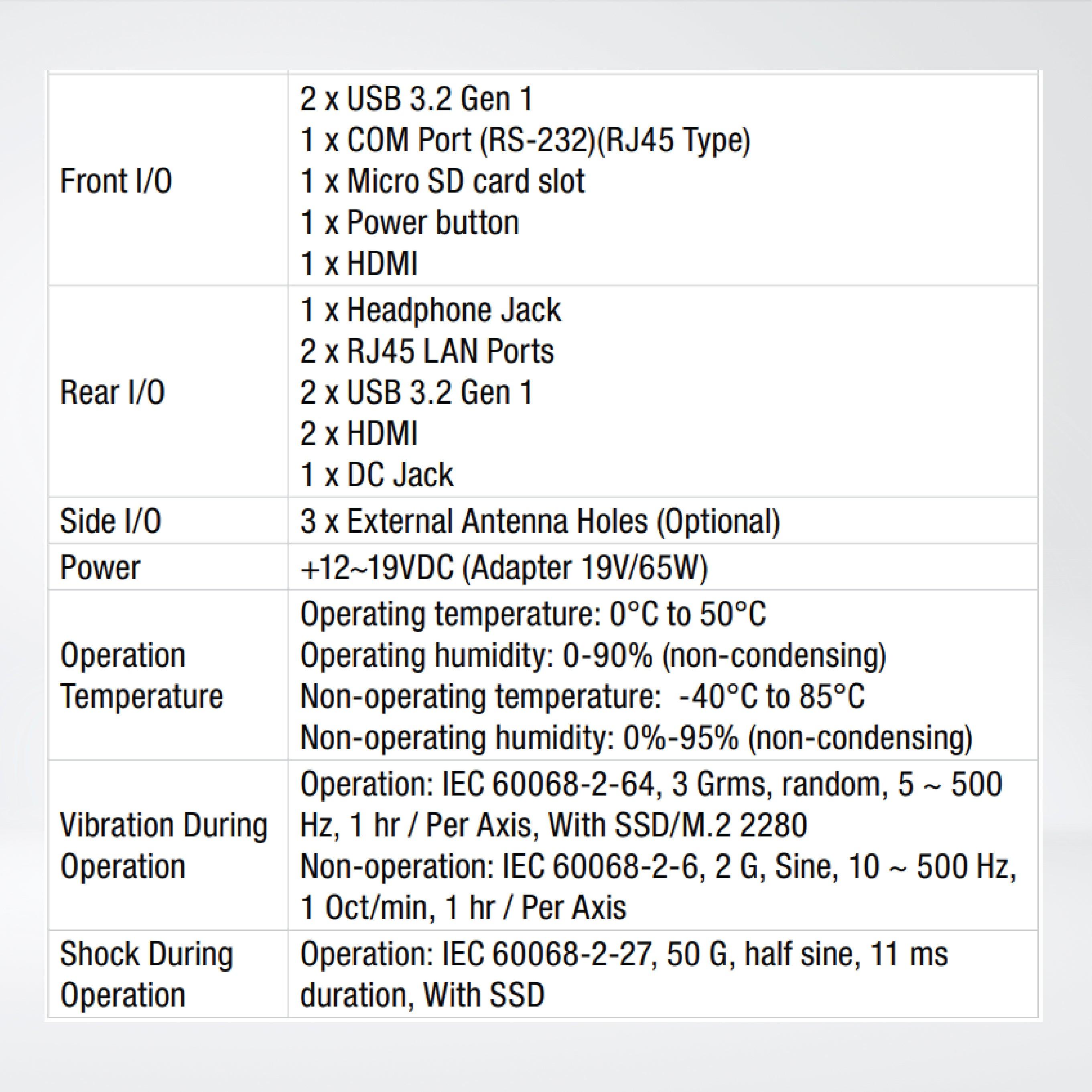 QBiX-Plus-EHLA6412-A1 Industrial system with Intel® Celeron® J6412 Processor - Riverplus