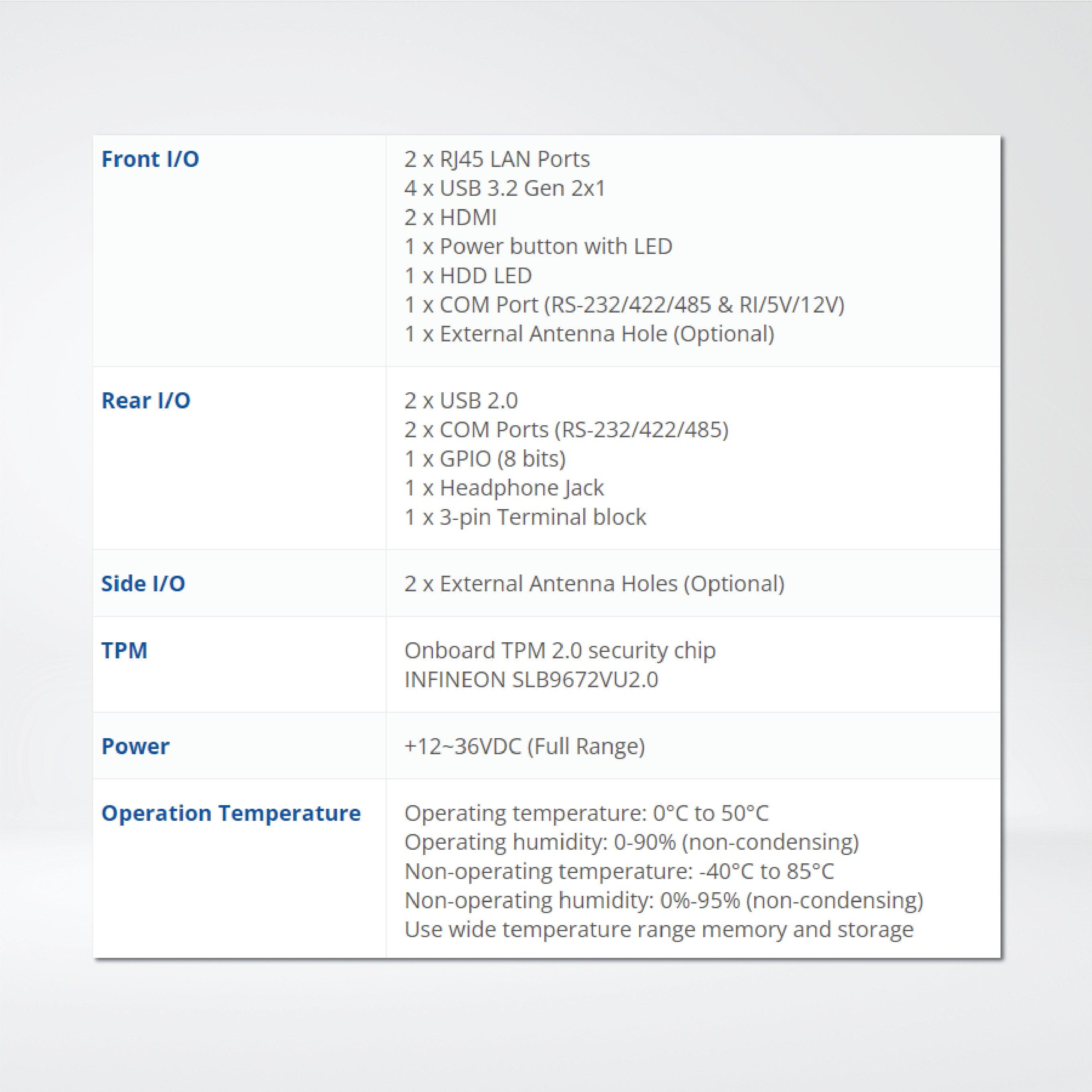 QBiX-Pro-RPLA1315EH-A1 Industrial system with Intel® Core™ i3-1315UE Processor - Riverplus