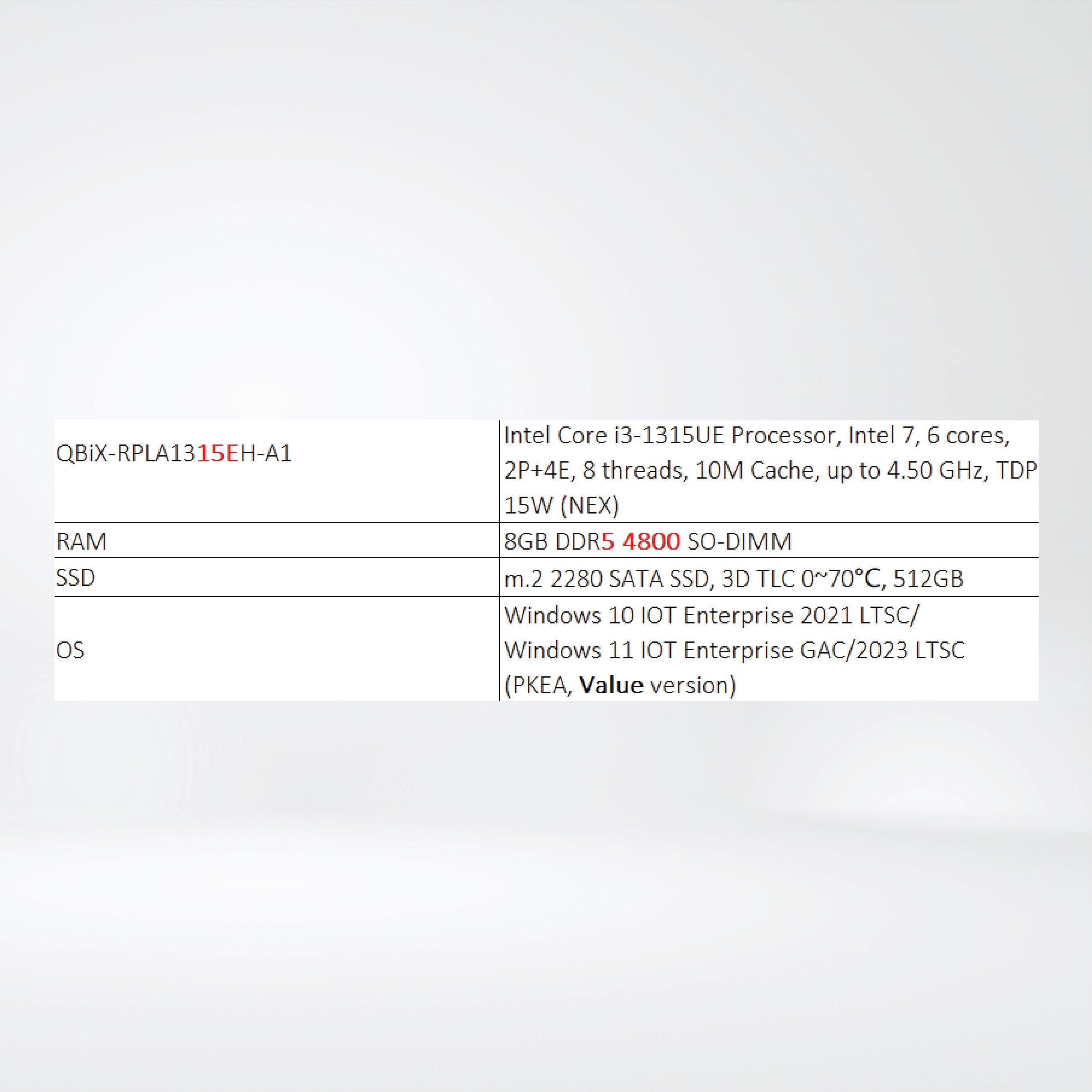 QBiX-Pro-RPLA1315EH-A1 Industrial system with Intel® Core™ i3-1315UE Processor - Riverplus