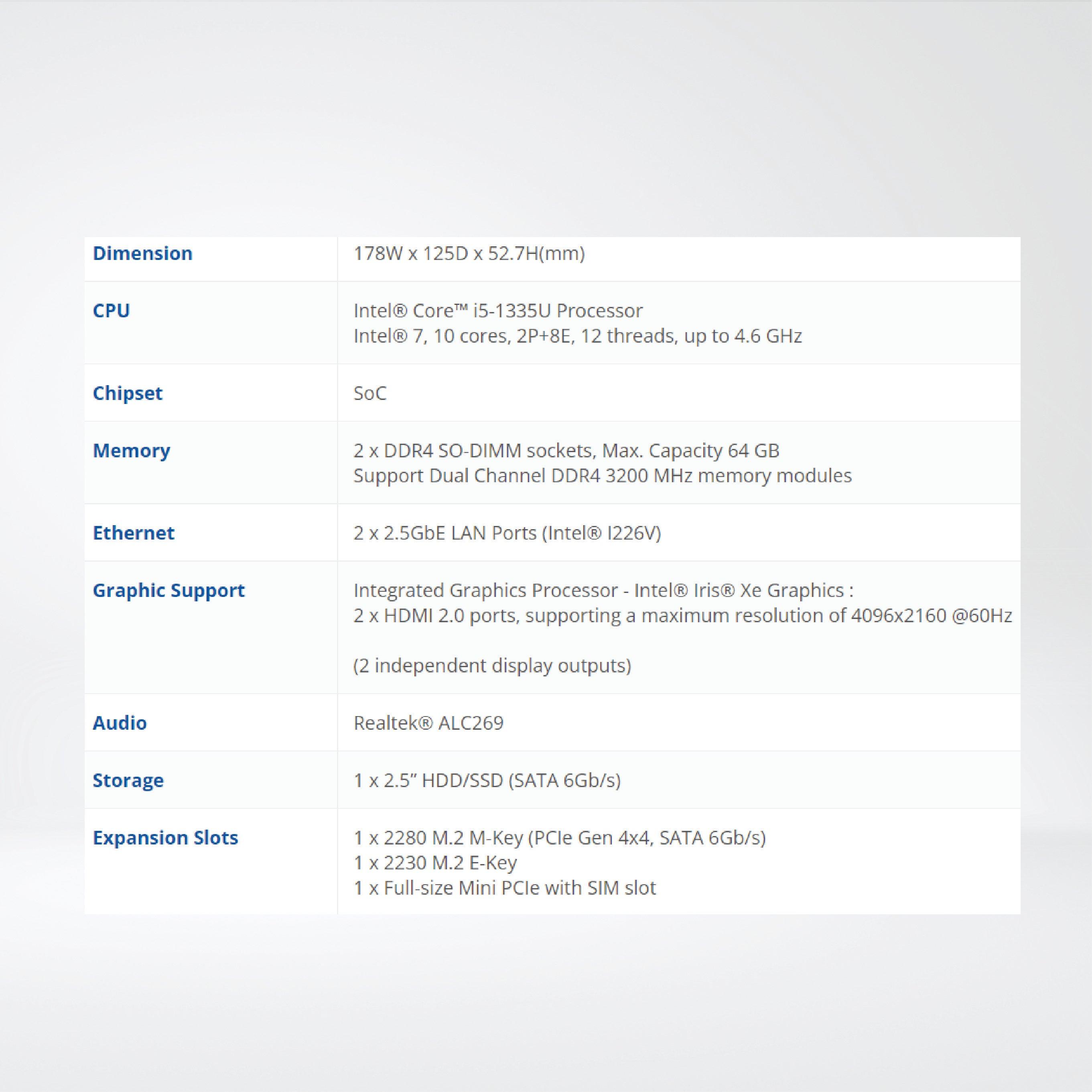 QBiX-Pro-RPLA1335H-A1 Industrial system with Intel® Core™ i5-1335U Processor - Riverplus