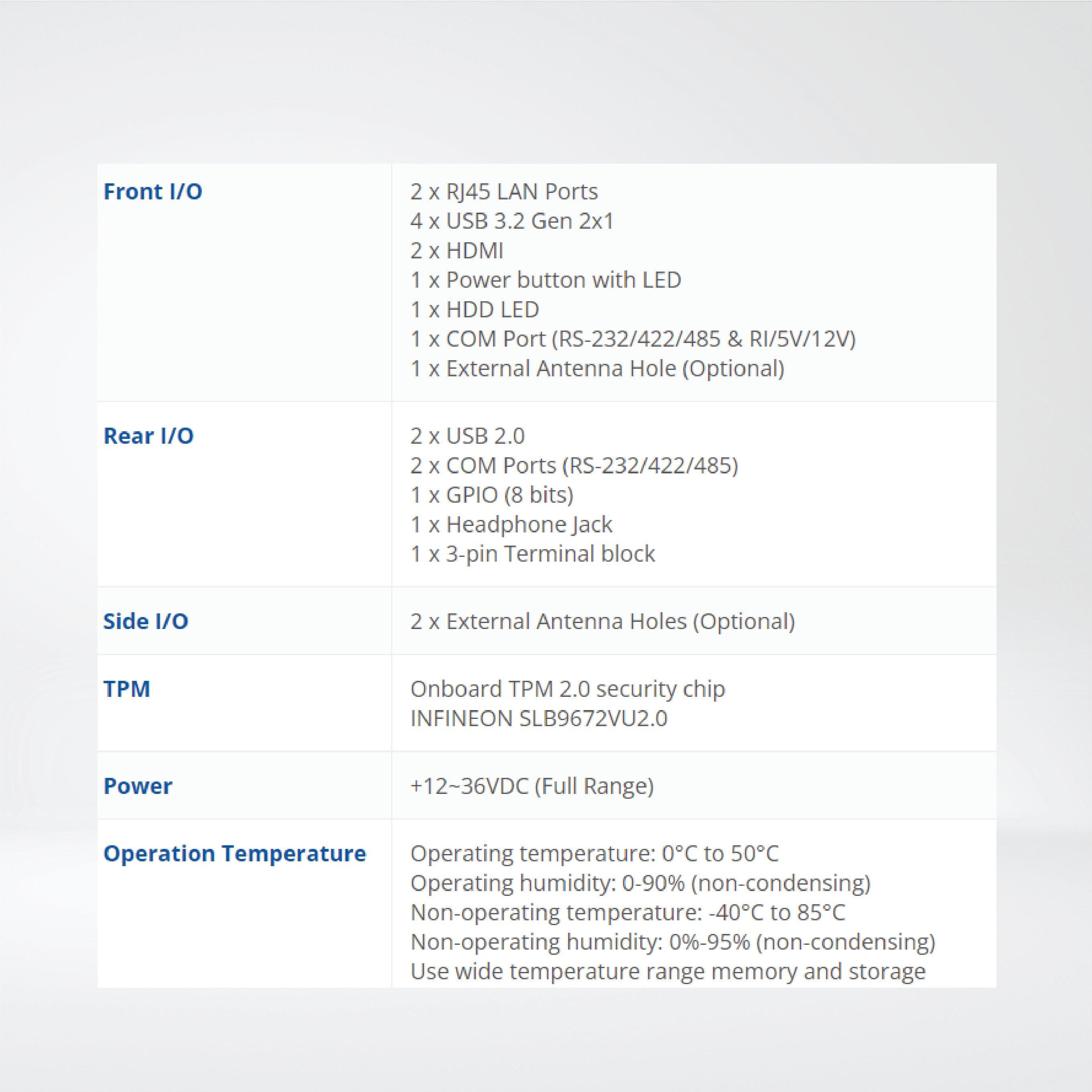 QBiX-Pro-RPLA1335H-A1 Industrial system with Intel® Core™ i5-1335U Processor - Riverplus