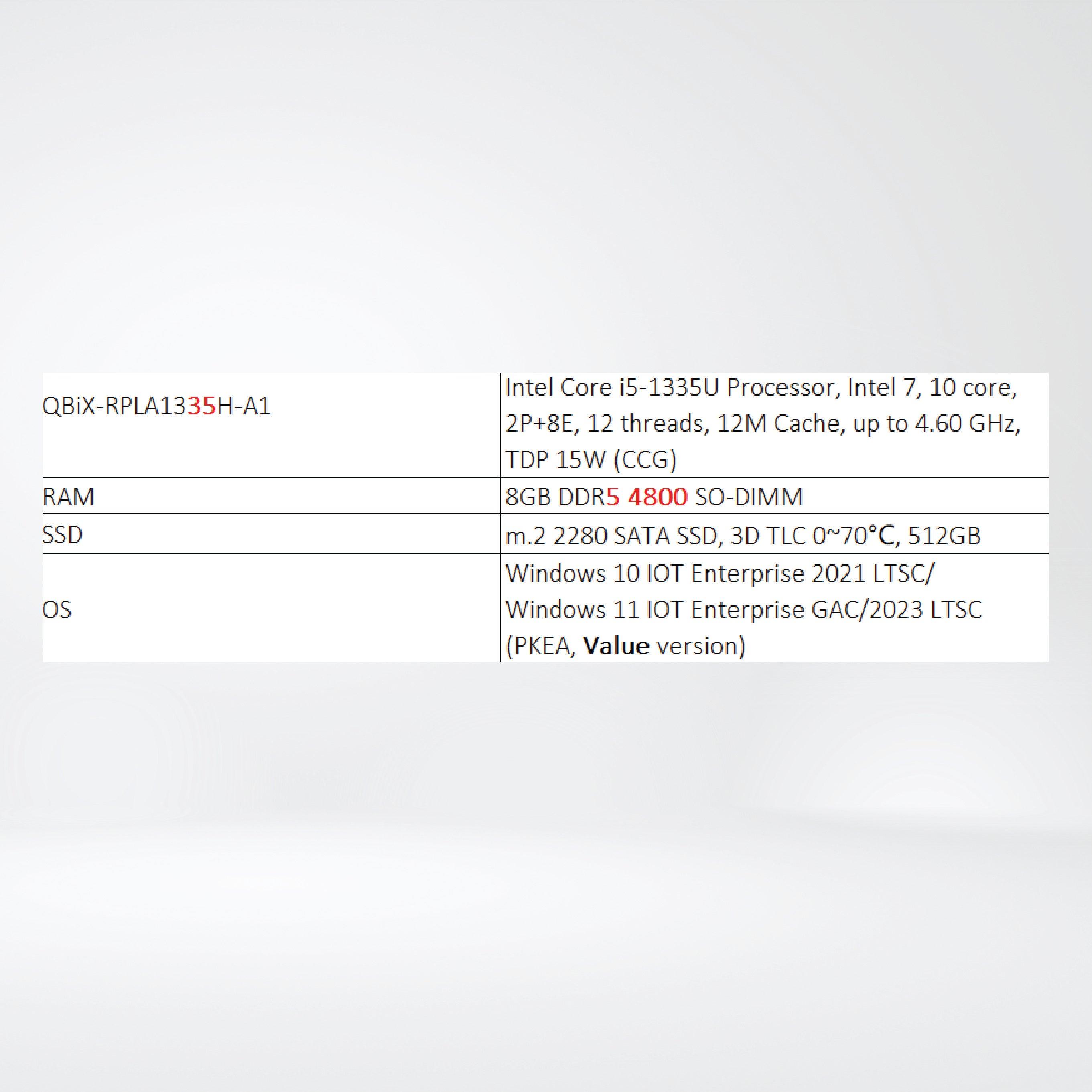 QBiX-Pro-RPLA1335H-A1 Industrial system with Intel® Core™ i5-1335U Processor - Riverplus