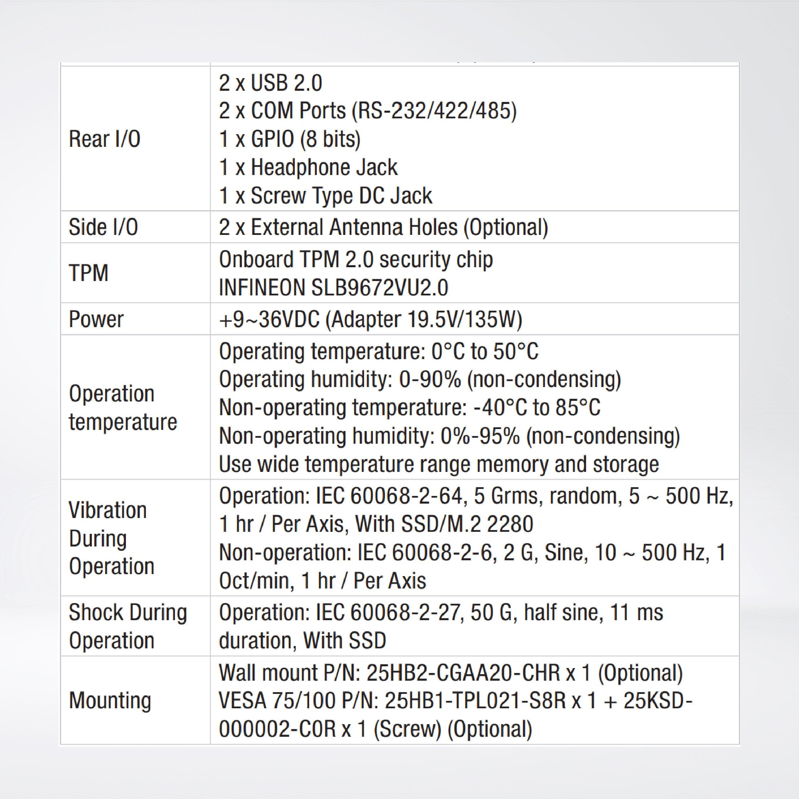 QBiX-Pro-RPLA1335H-A2 Intel® Core™ i5-1335U Processor Fanless - Riverplus