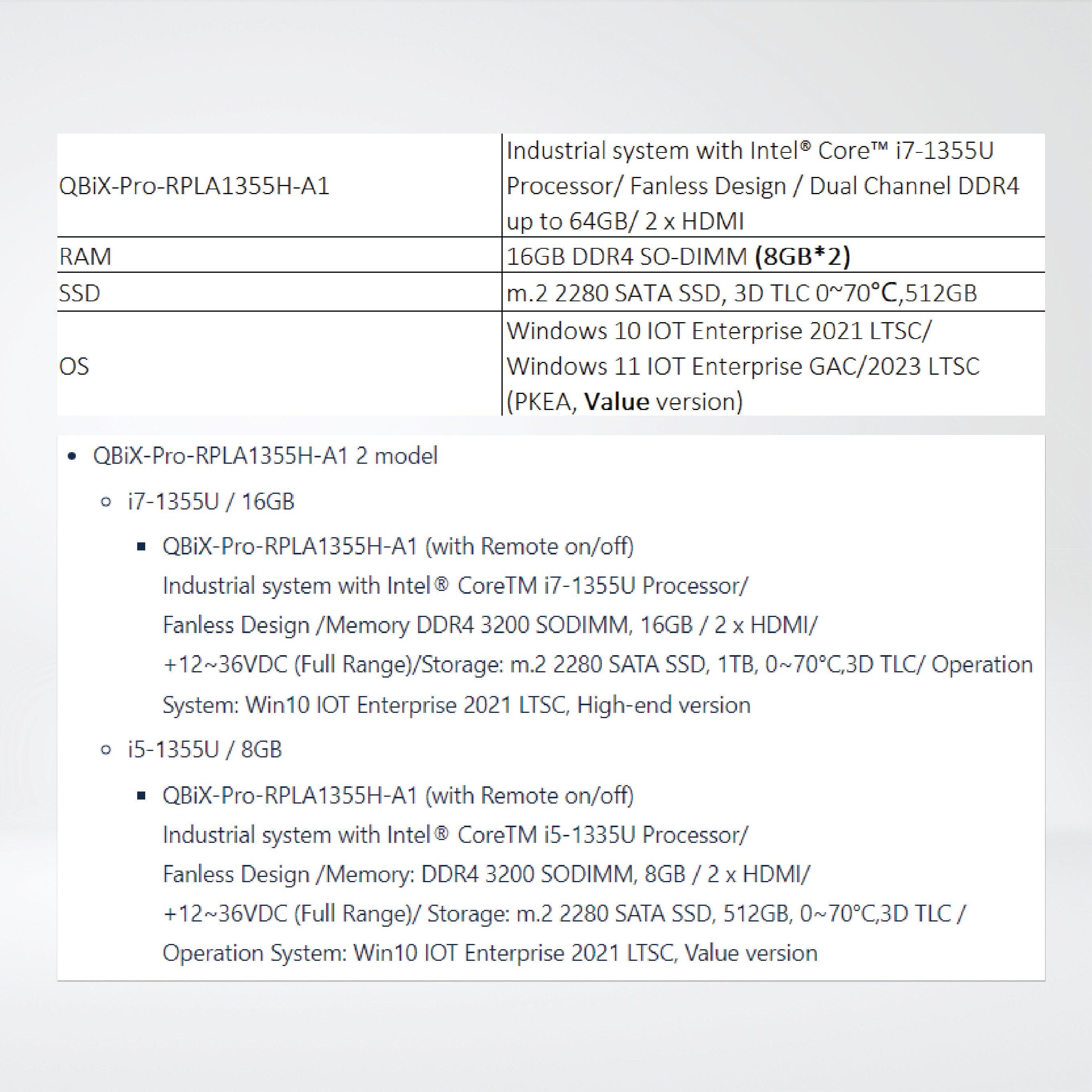 QBiX-Pro-RPLA1355H-A1 Industrial system with Intel® Core™ i7-1355U Processor /Fanless Design / Dual Channel DDR4 up to 64GB/ 2 x HDMI - Riverplus