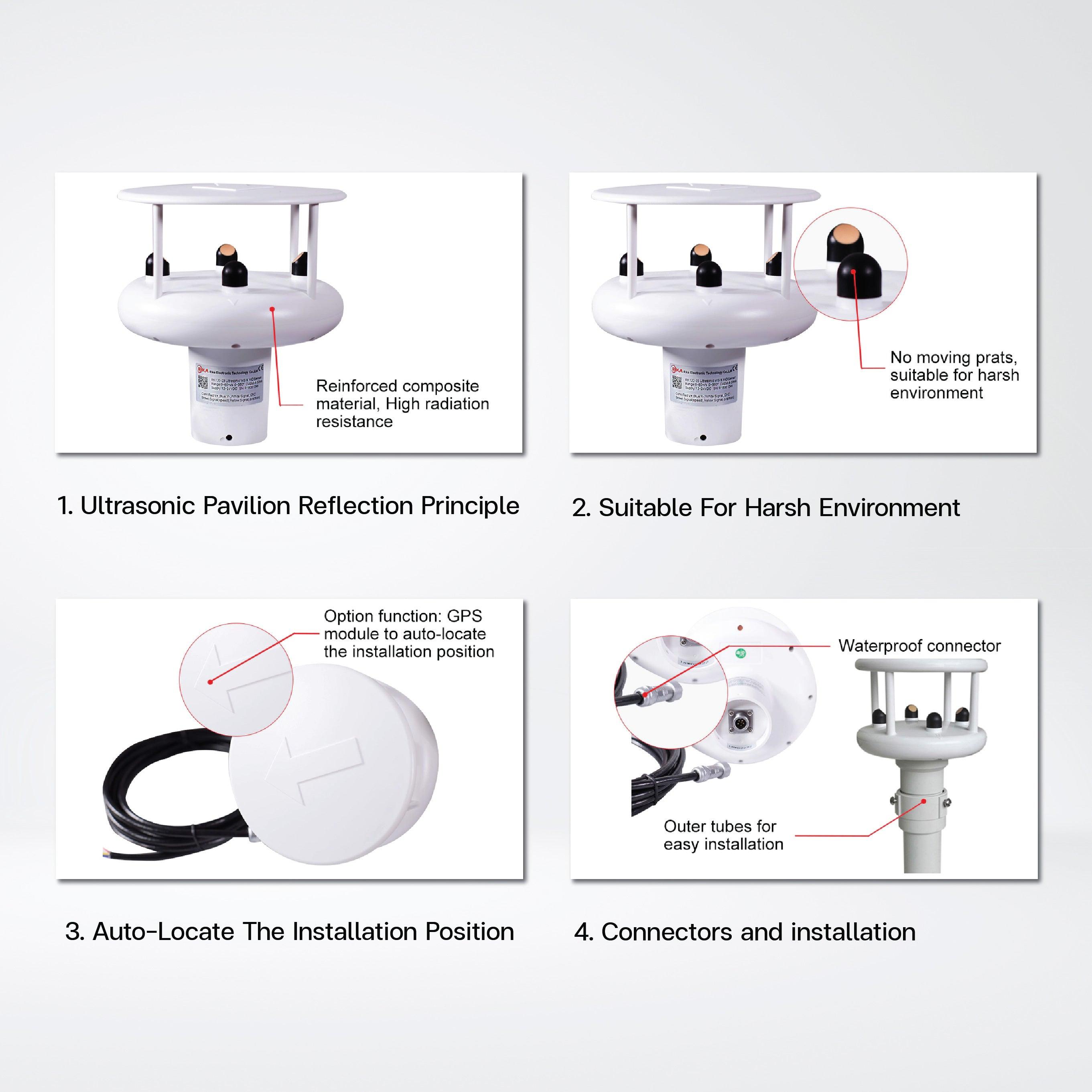 RK120-03 Ultrasonic Wind Speed And Direction Sensor - Riverplus