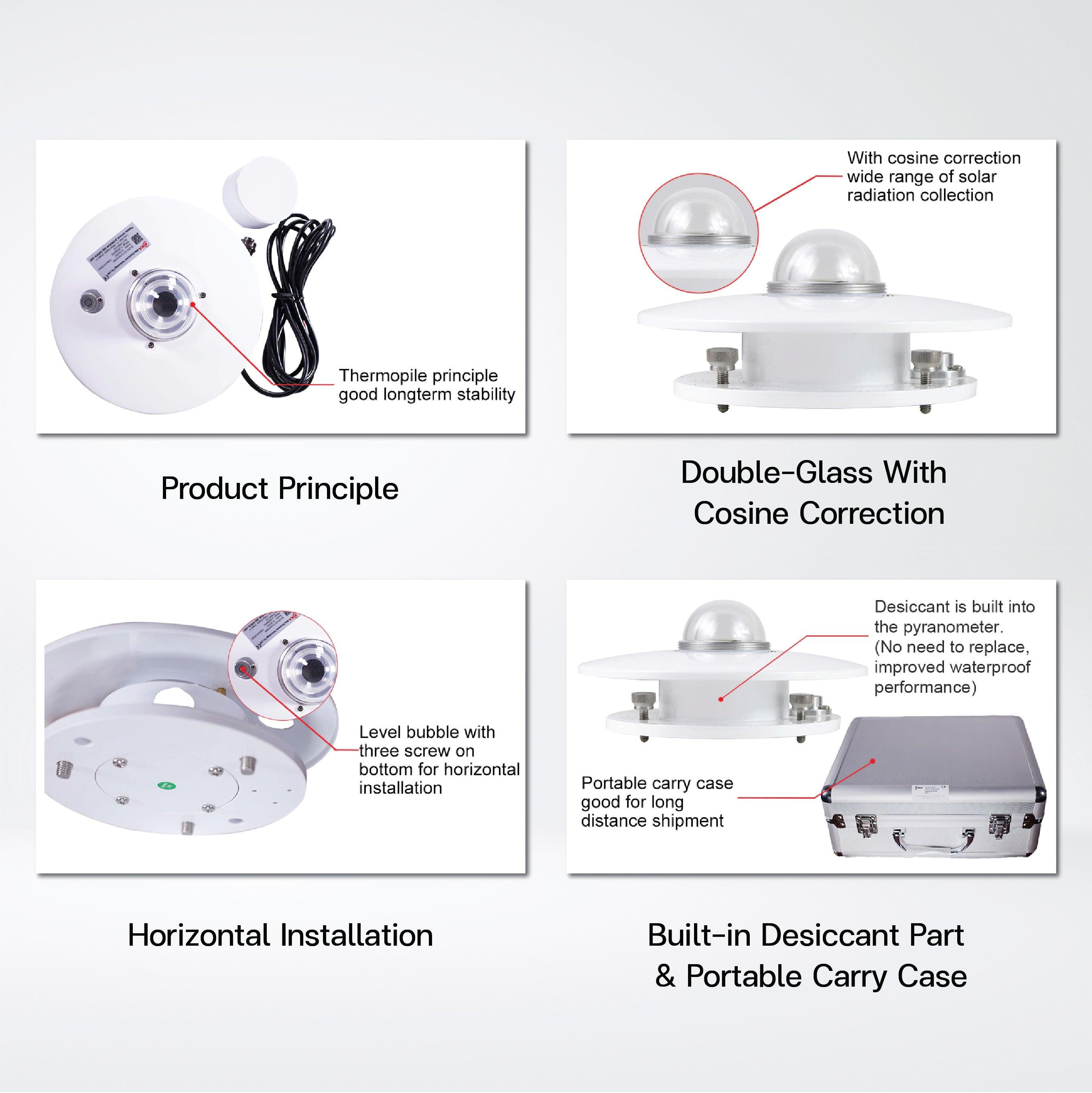 RK200-03 Solar Pyranometer Radiation Sensor - Riverplus