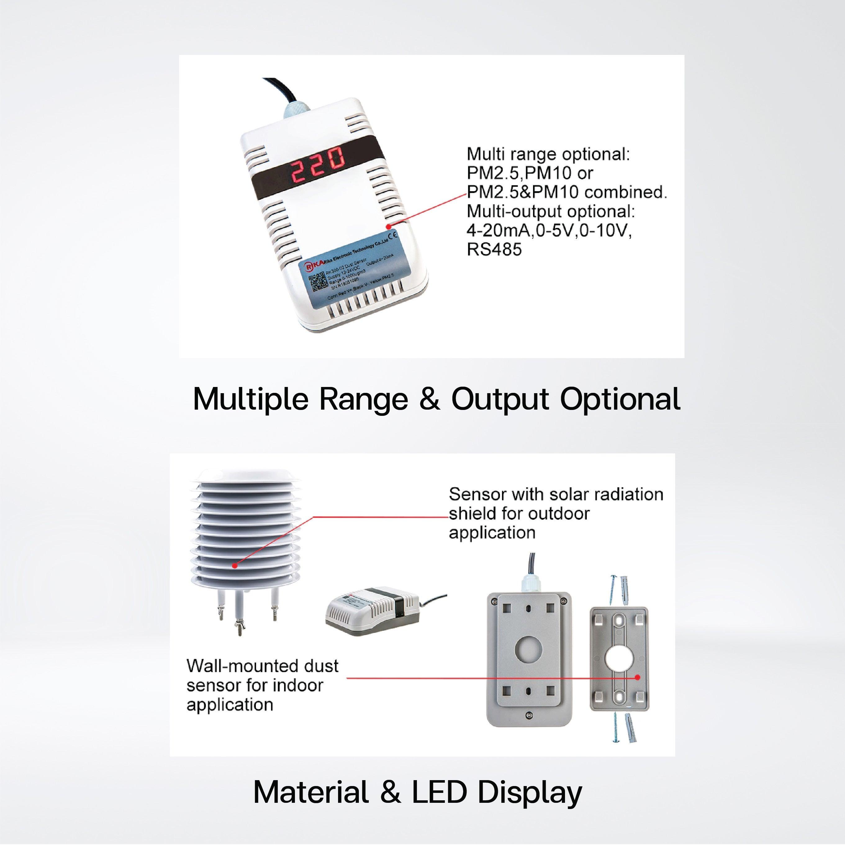 RK300-02A Indoor Dust Sensor, PM1.0 PM2.5 PM10 Sensor - Riverplus