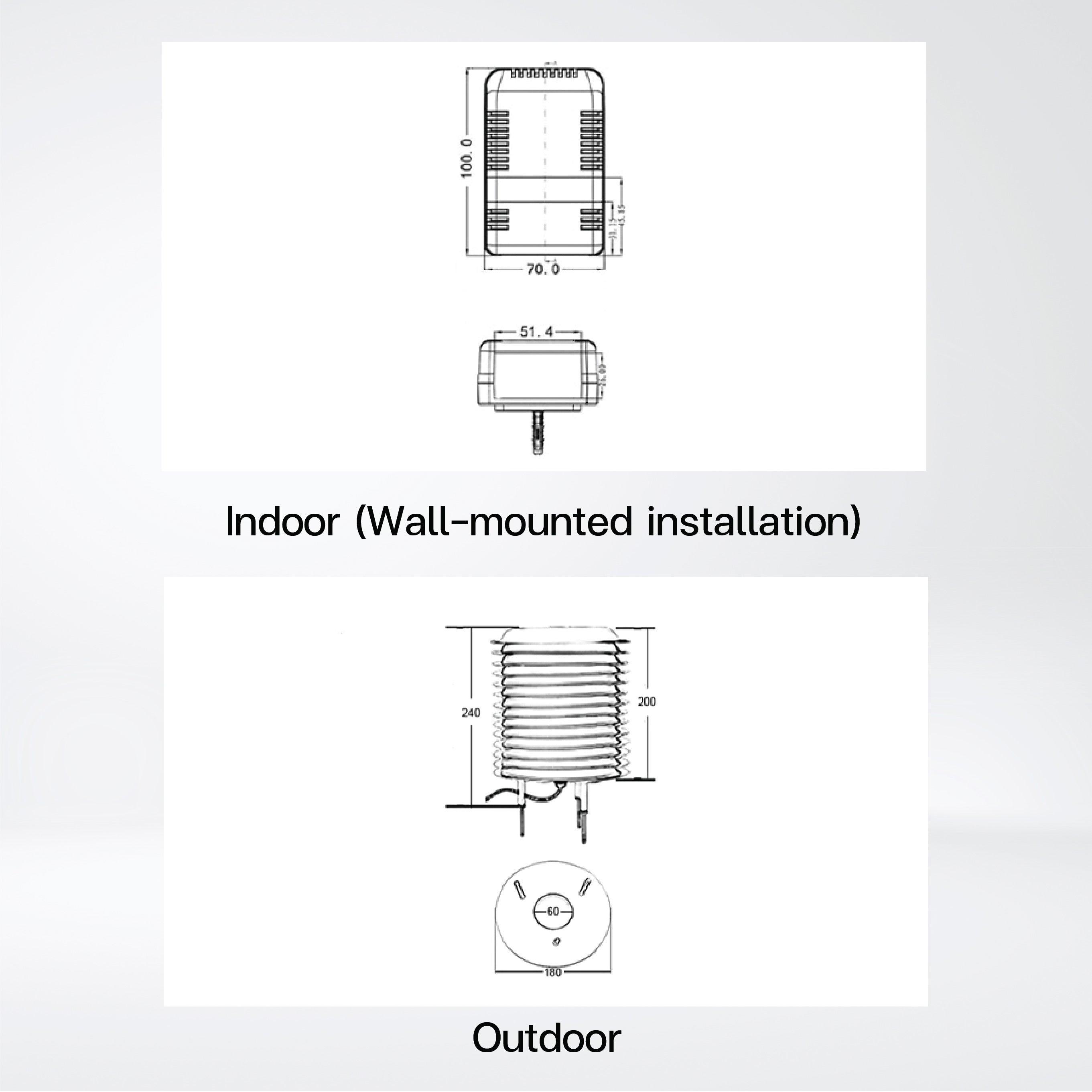 RK300-02B Outdoor Dust Concentration Sensor, PM1.0 PM2.5 PM10 Sensor - Riverplus