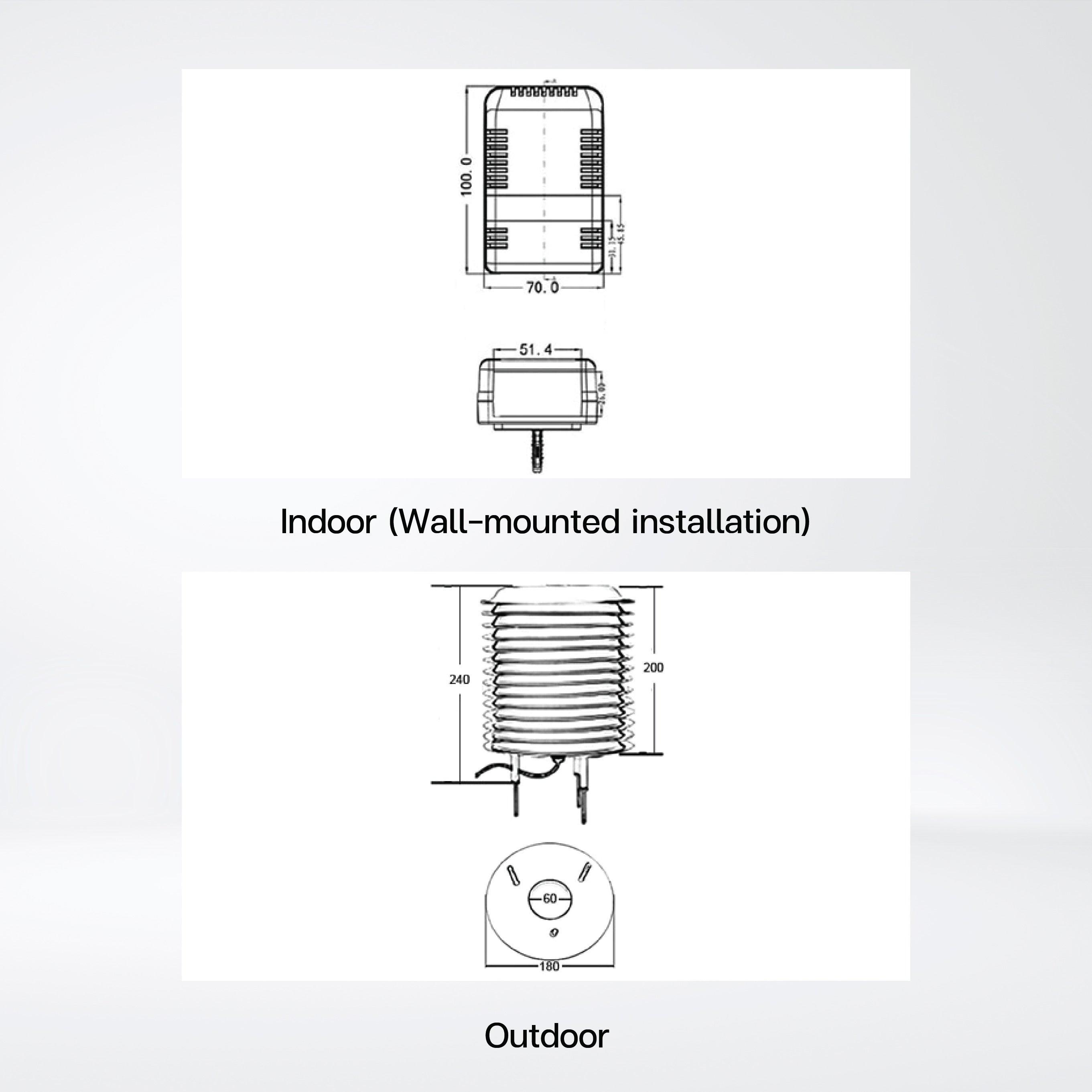 RK300-03A Indoor Carbon Dioxide Sensor CO2 Transmitter - Riverplus