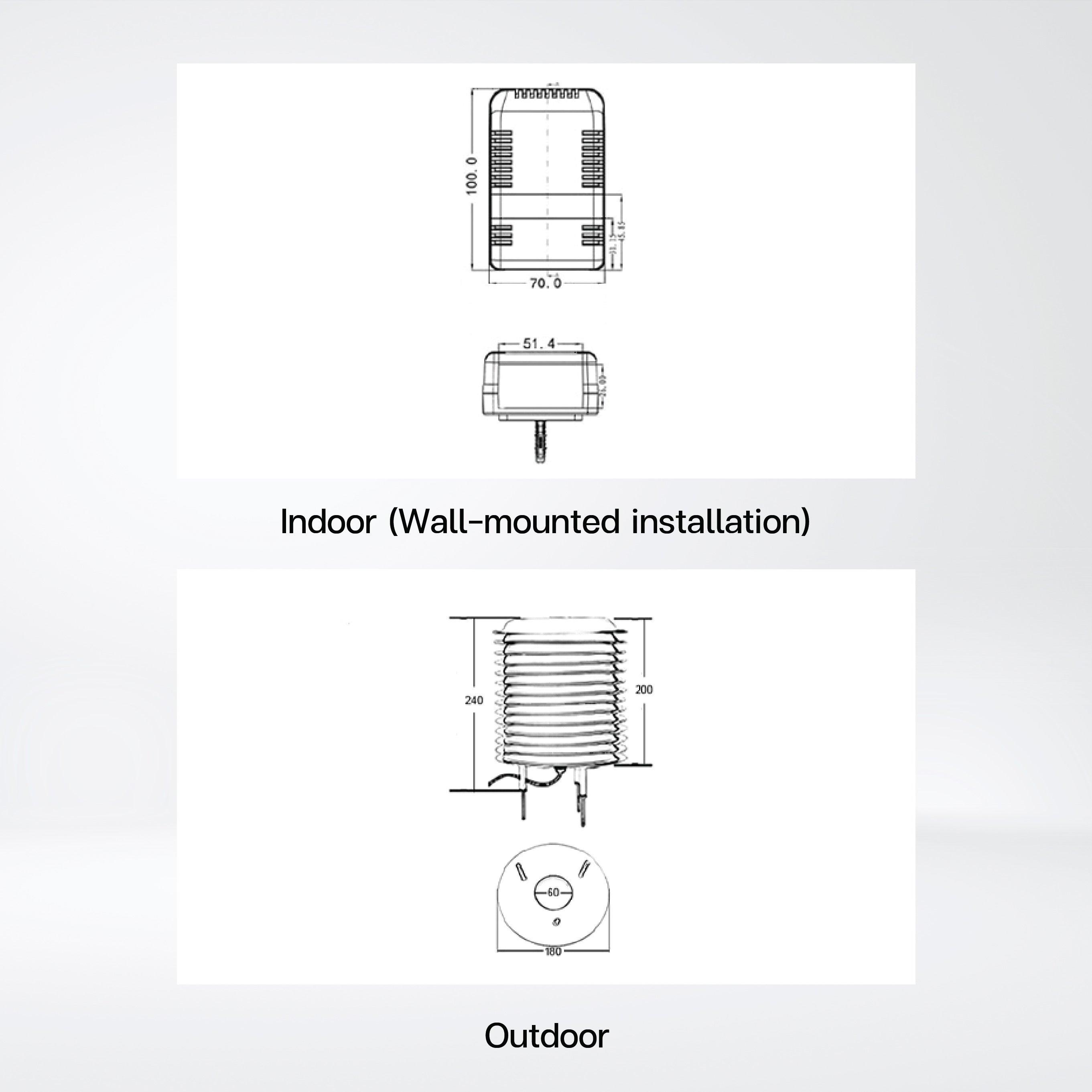 RK300-03B Outdoor Carbon Dioxide Sensor CO2 Sensor - Riverplus