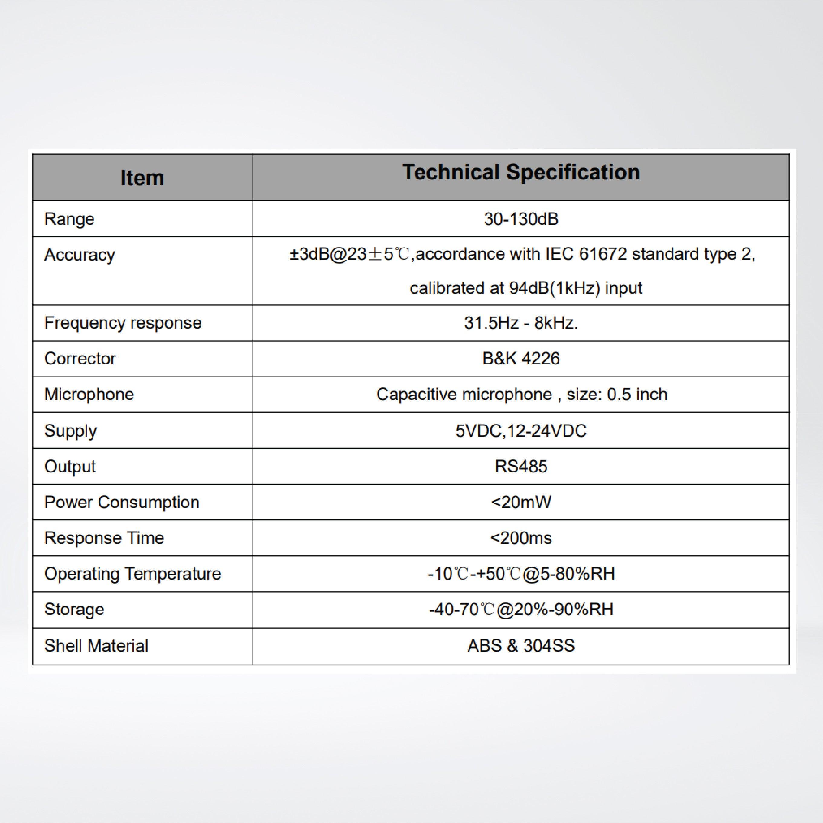 RK300-06A Noise Sensor Noise Level Sensor - Riverplus