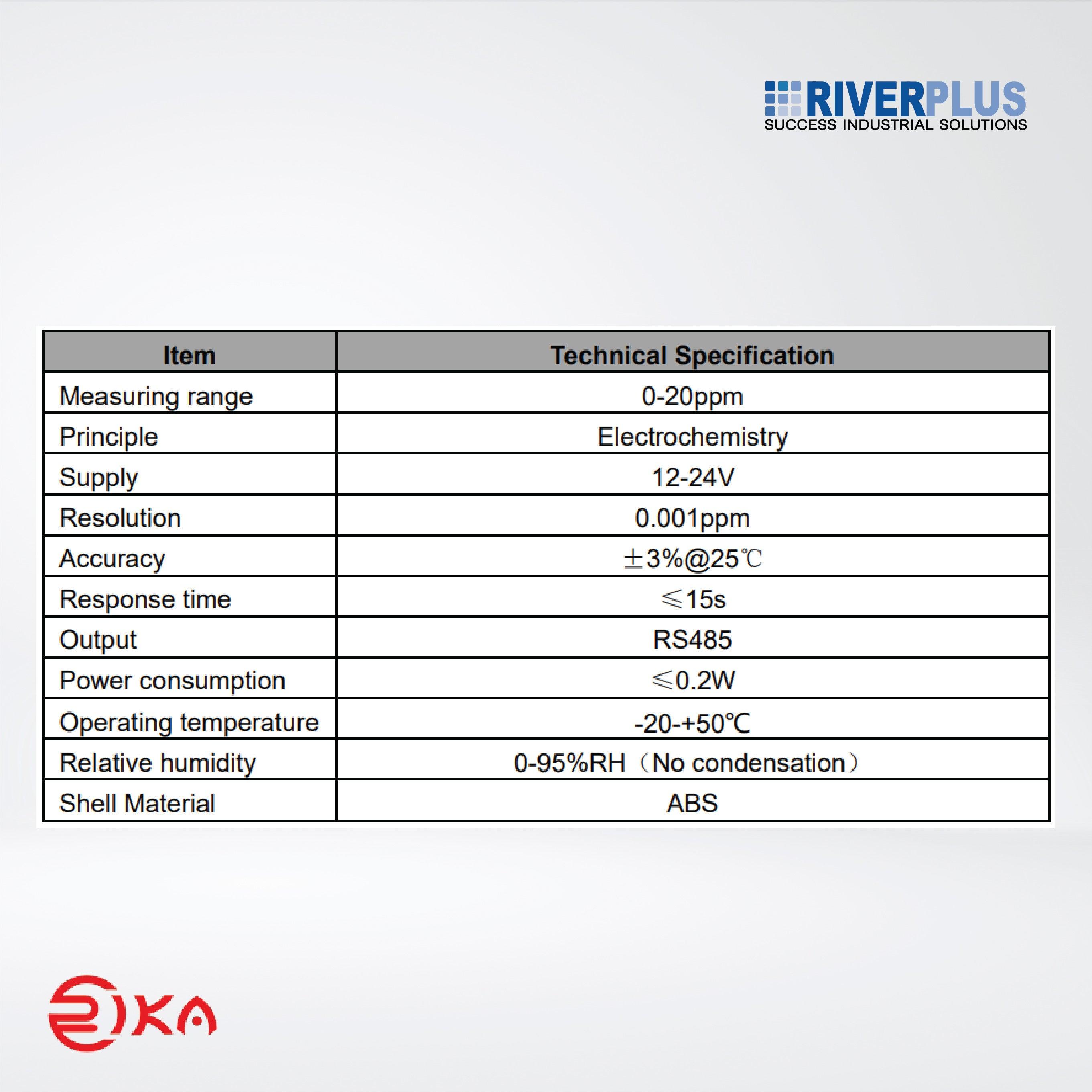 RK300-09 SO2 Concentration Sensor - Riverplus