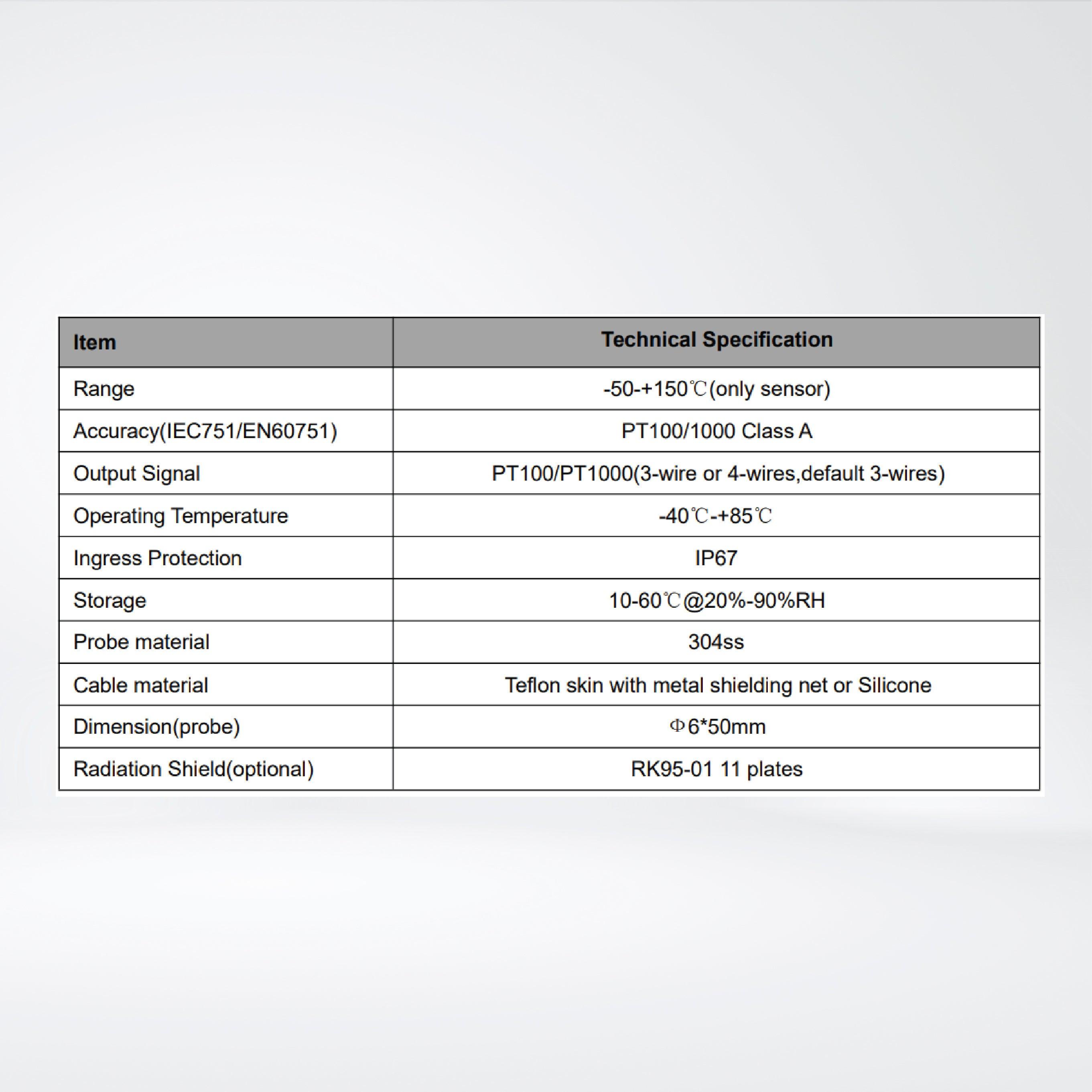 RK310-01 PT100 / PT1000 Ambient Temperature Sensor - Riverplus