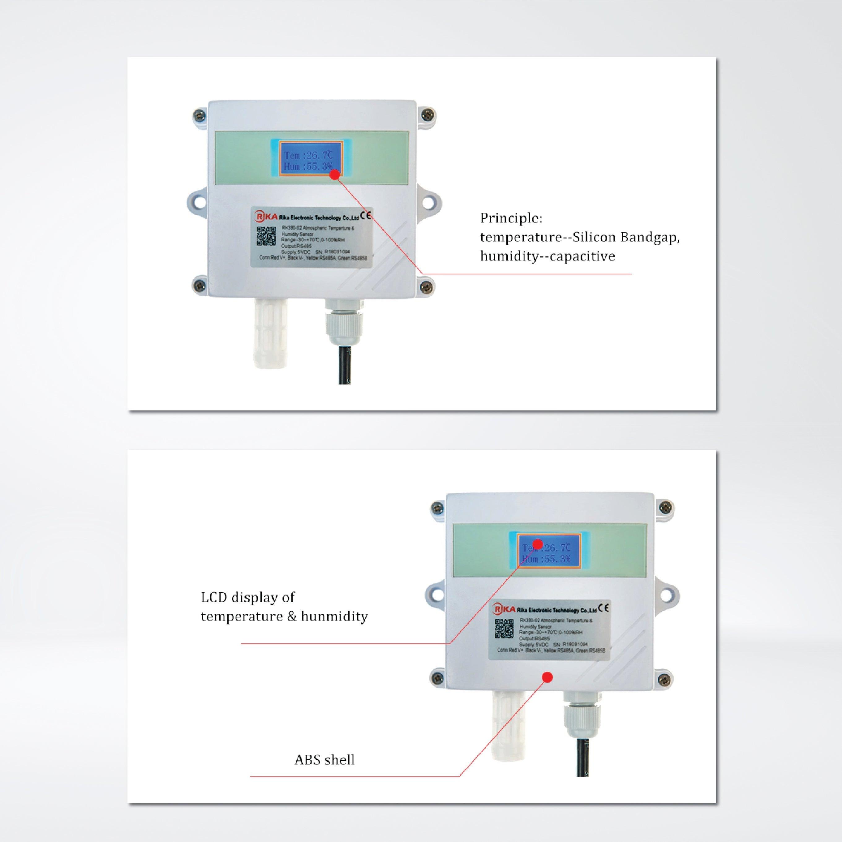 RK330-02 Wall-mounted Ambient Temperature & Humidity Sensor - Riverplus