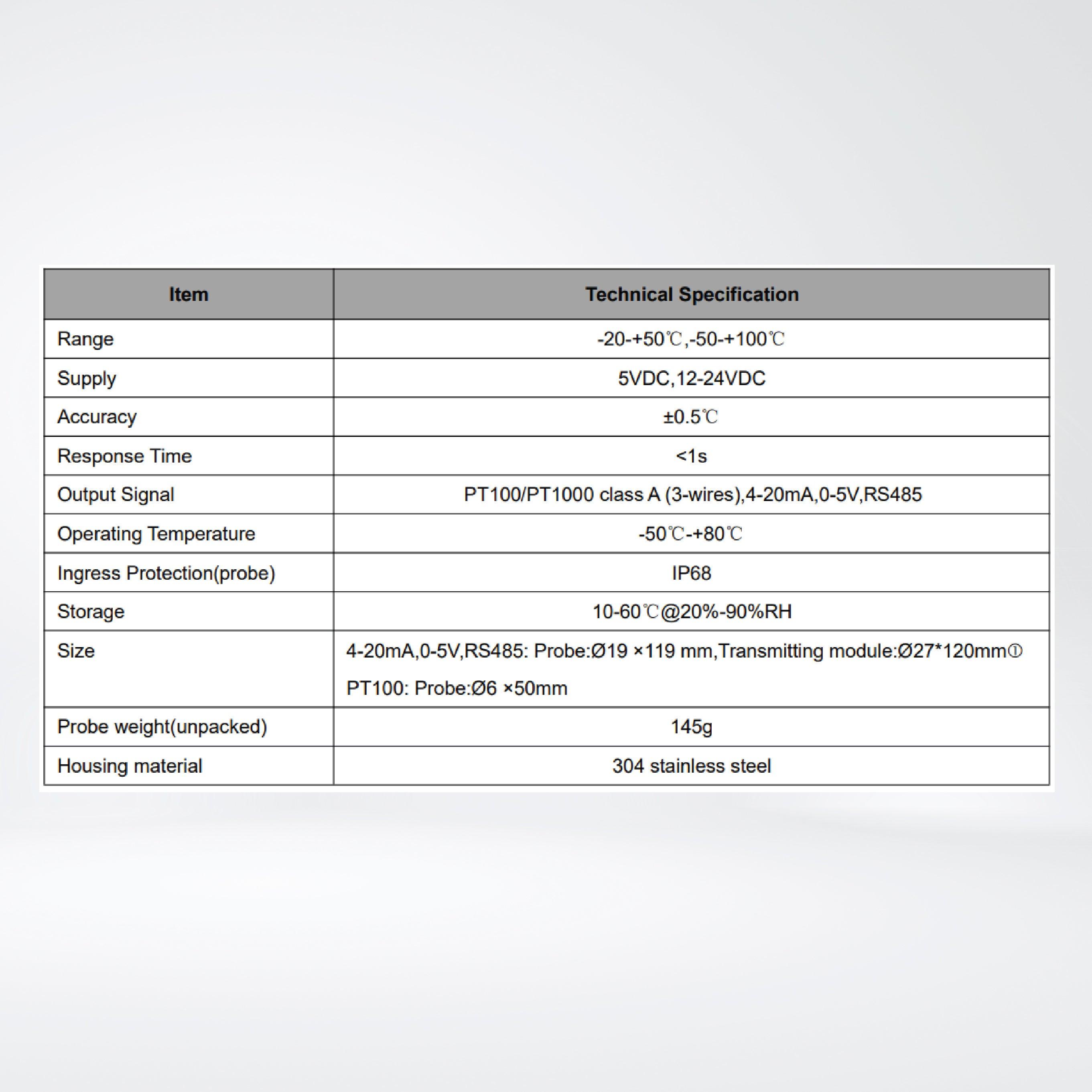 RK500-01 Soil / Liquid Temperature Sensor - Riverplus