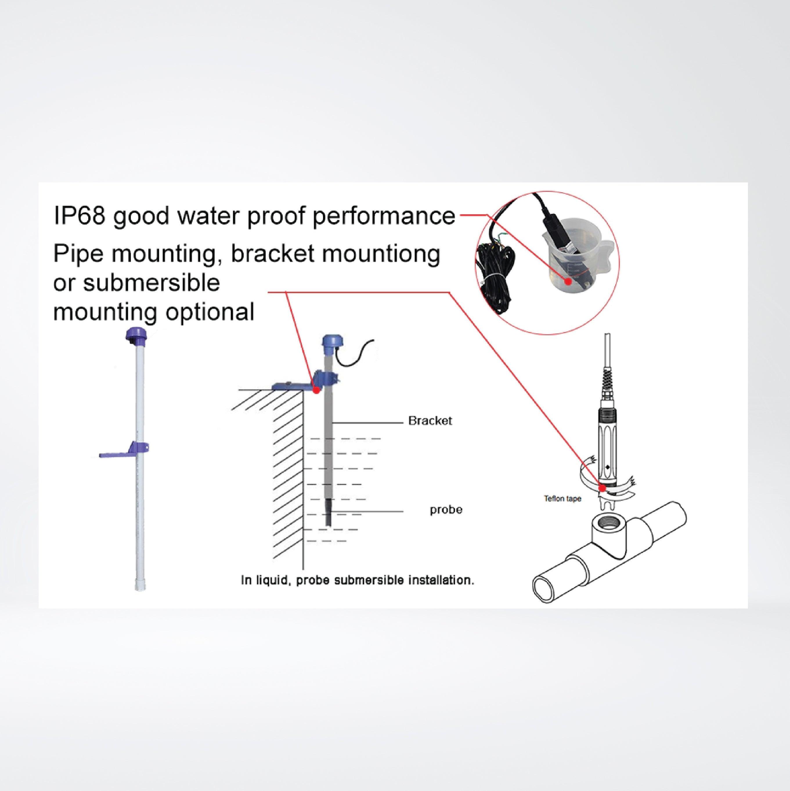 RK500-12 Liquid PH Sensor Water Quality Monitoring Sensor - Riverplus