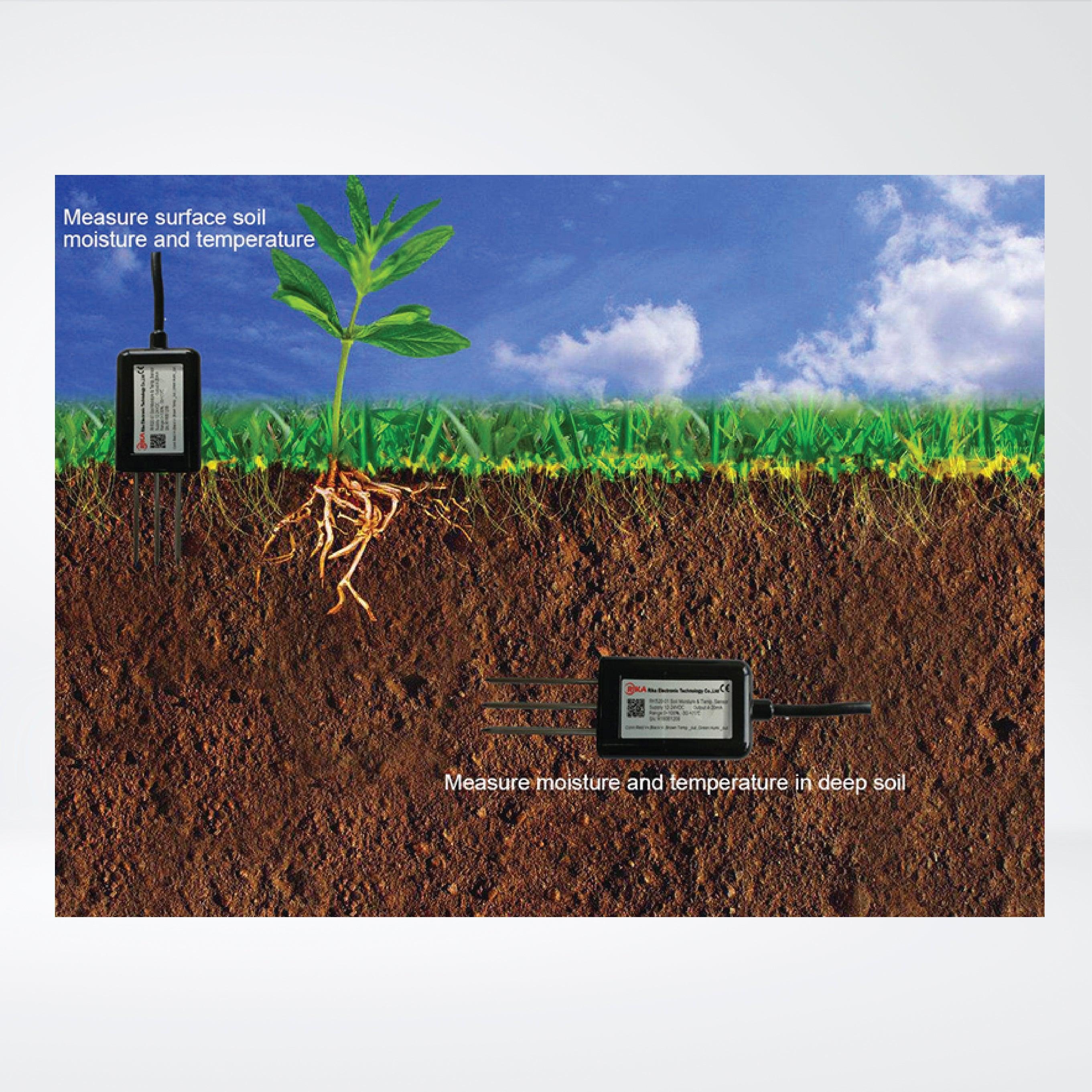 RK500-22 Soil PH Sensor - Riverplus