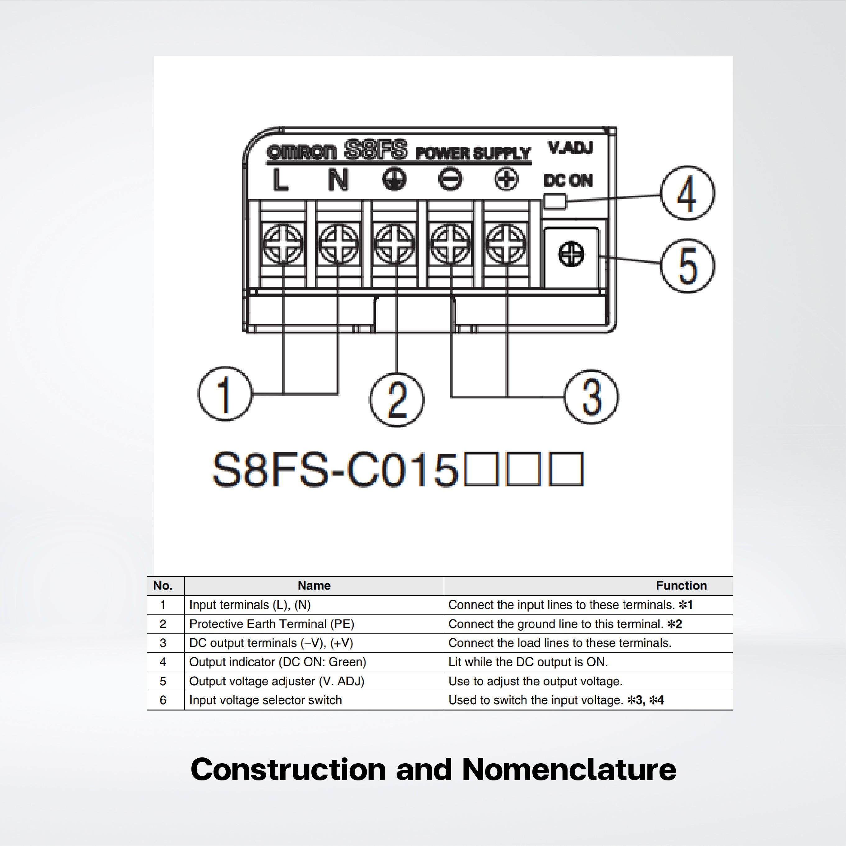 S8FS-C01505D Switch Mode Power Supply ,15 W , 5VDC , Model wtih DIN rail - Riverplus