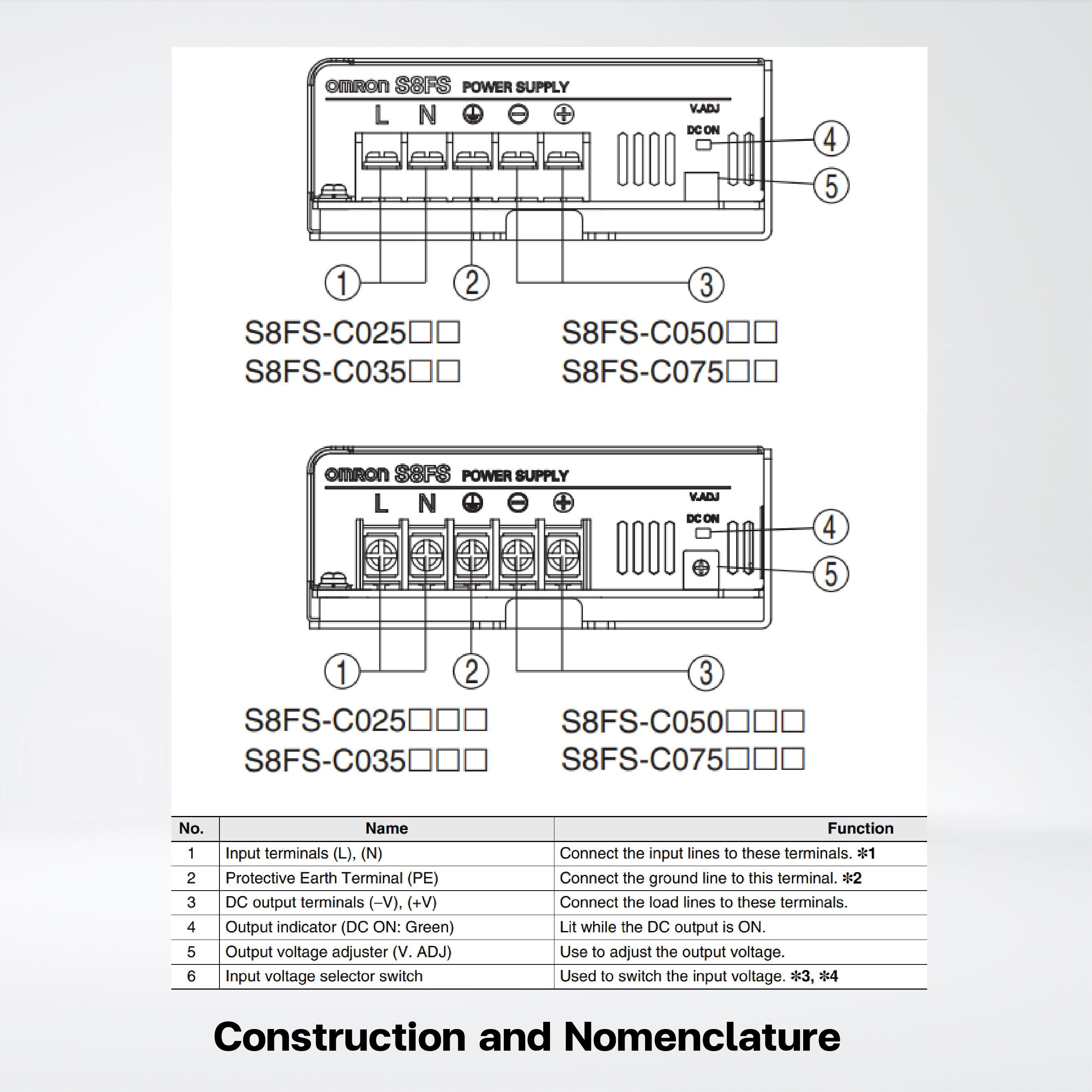 S8FS-C02505 Switch Mode Power Supply ,25W , 5VDC , Model with terminal block facing upward - Riverplus