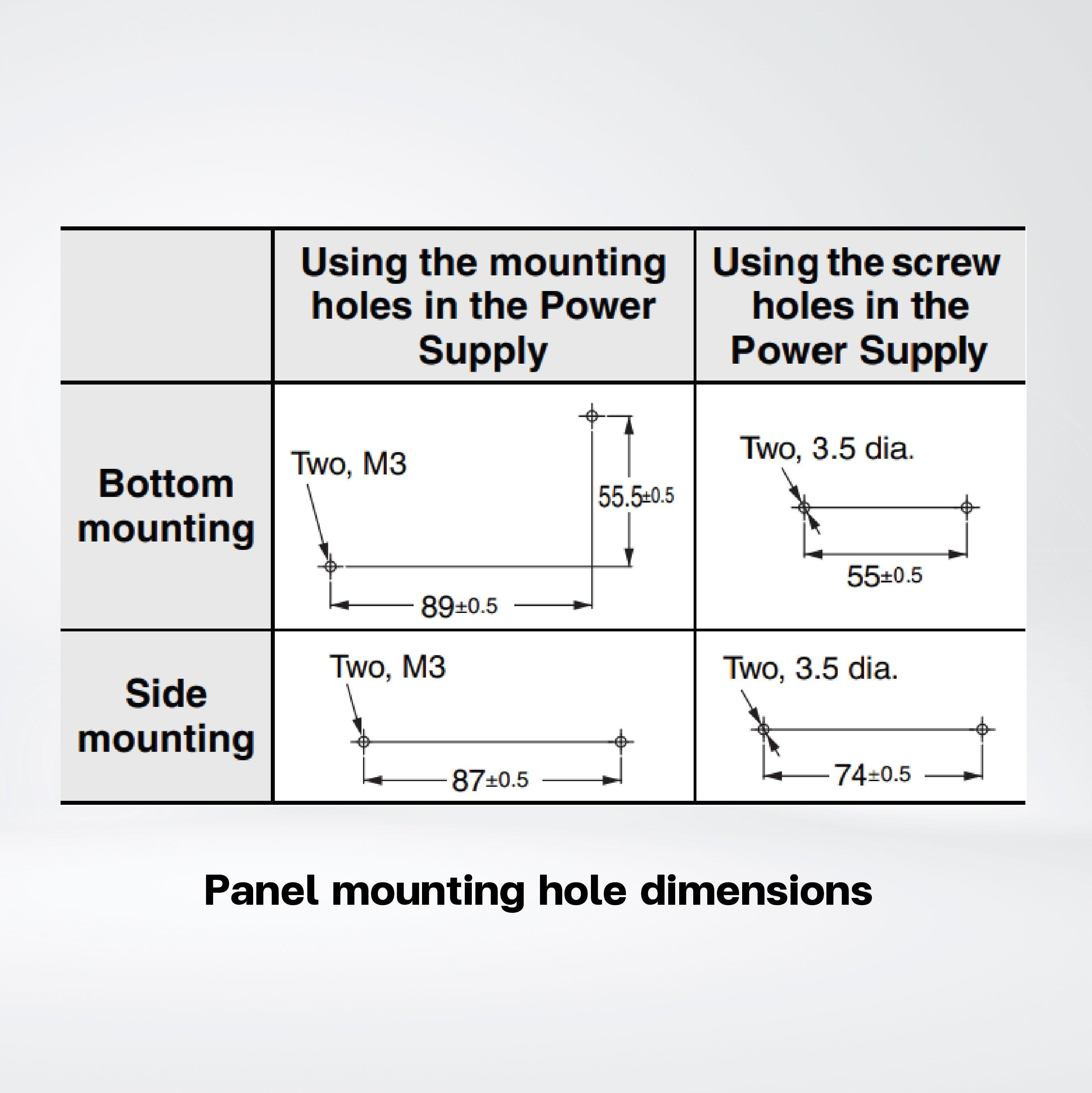 S8FS-C03505J Switch Mode Power Supply ,35 W , 5VDC ,Model with terminal block facing forward - Riverplus