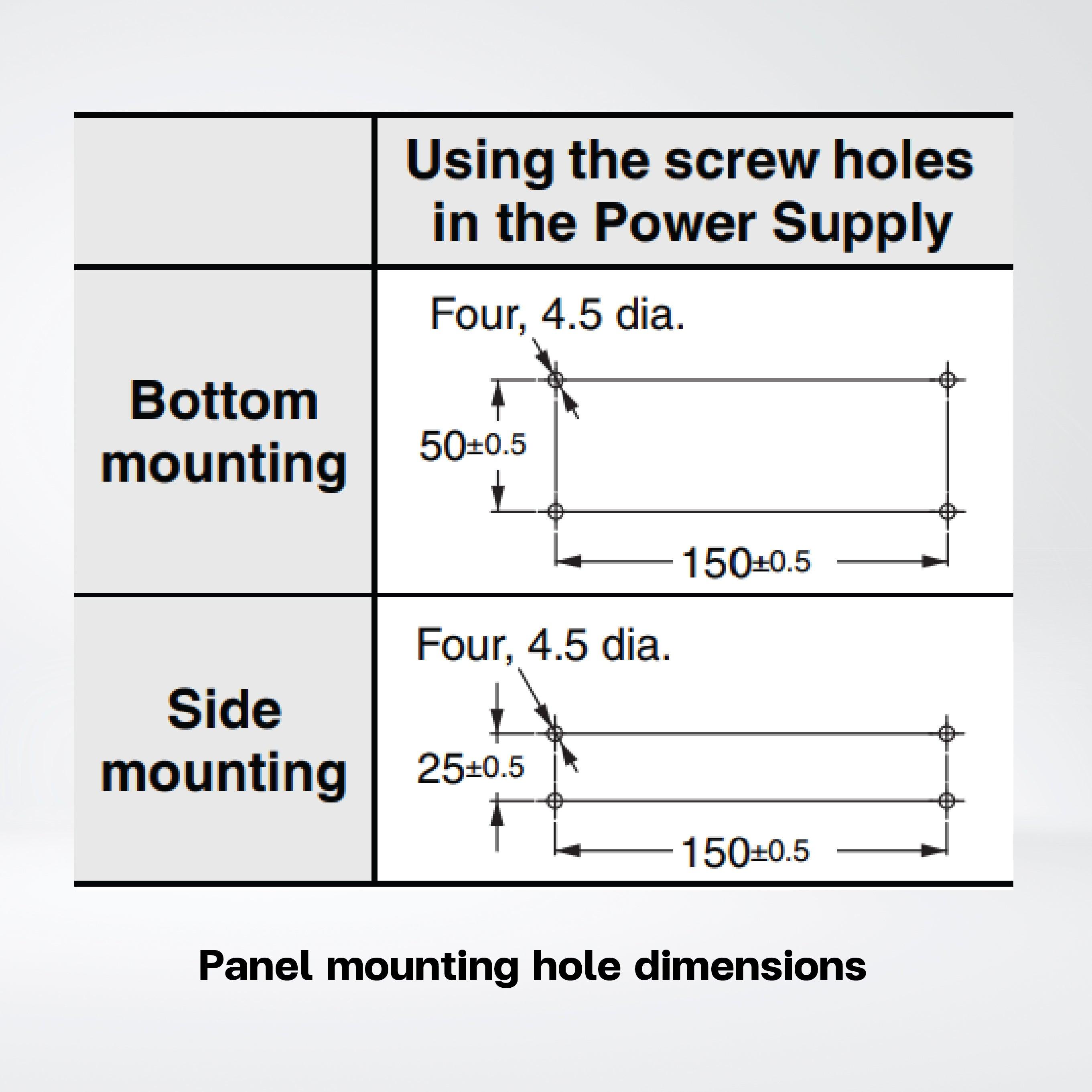 S8FS-C20005 Switch Mode Power Supply ,200W , 5VDC , Model with terminal block facing upward - Riverplus