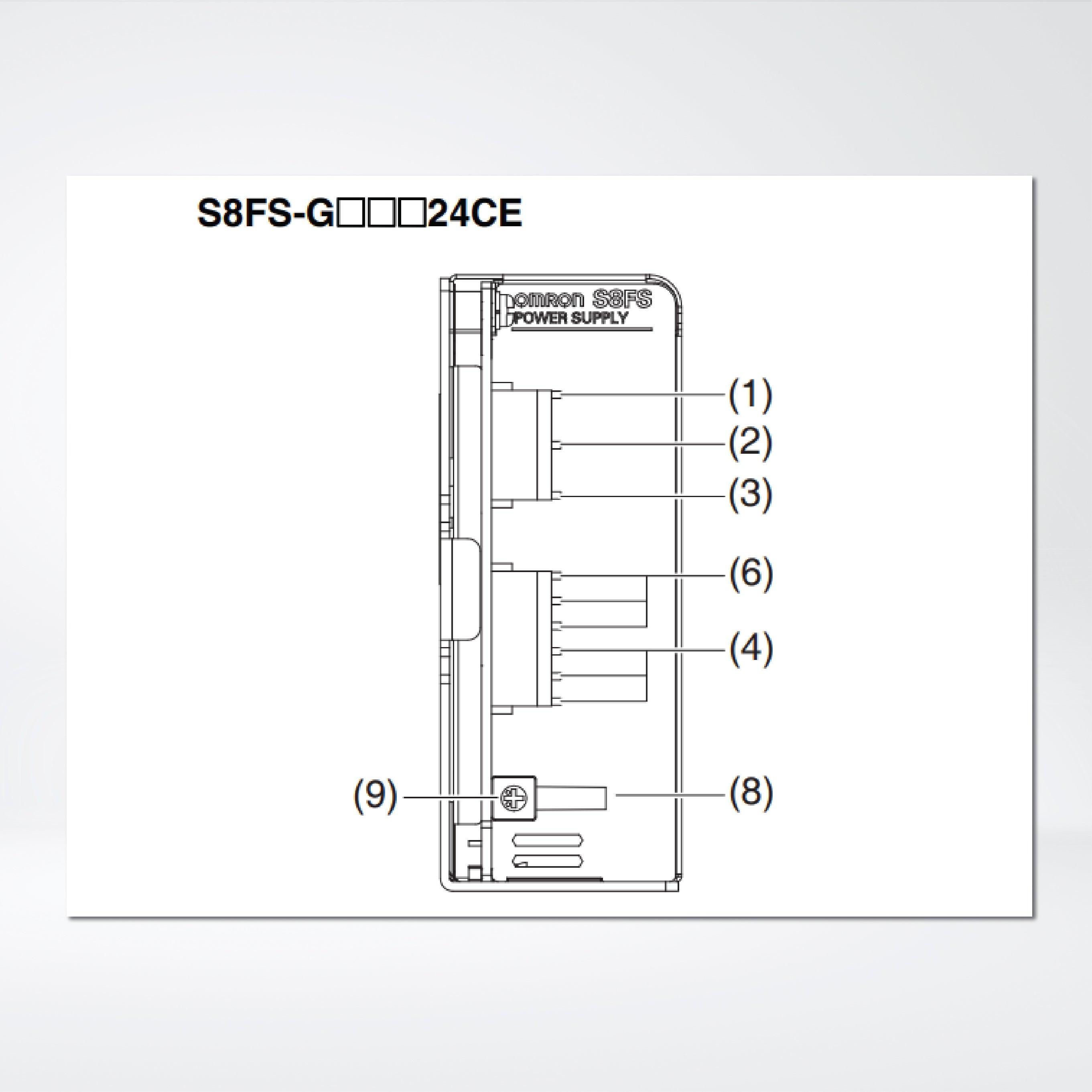 S8FS-G01524CE Switch Mode Power Supply Superior Basic Performance, 15 W, 24 VDC, direct mounting - Riverplus