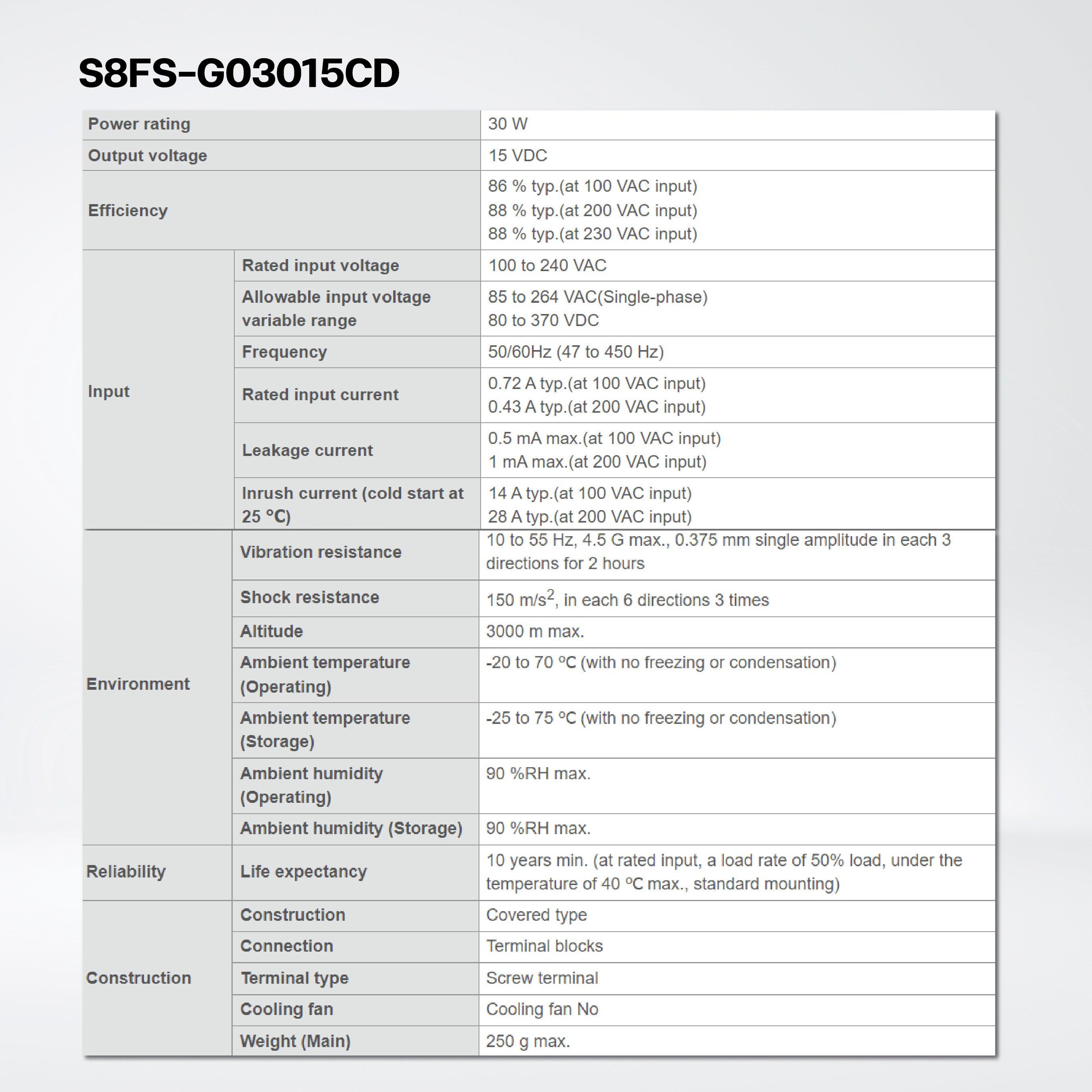 S8FS-G03005CD Switch Mode Power Supply Superior Basic Performance , 30 W, 5 VDC, DIN Rail Mounting - Riverplus