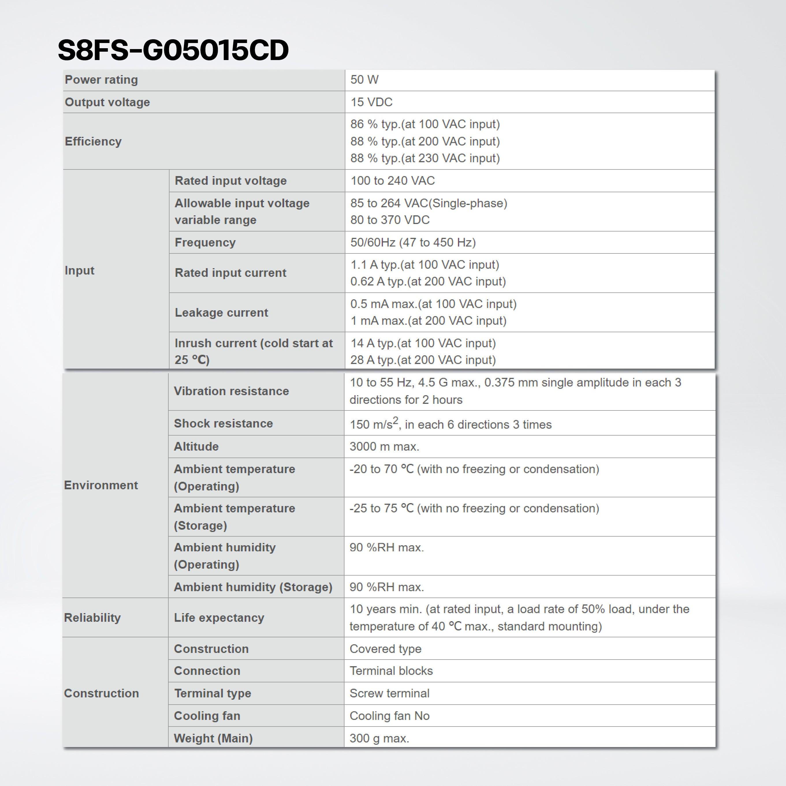 S8FS-G05005CD Switch Mode Power Supply Superior Basic Performance , 50 W, 5 VDC, DIN Rail Mounting - Riverplus