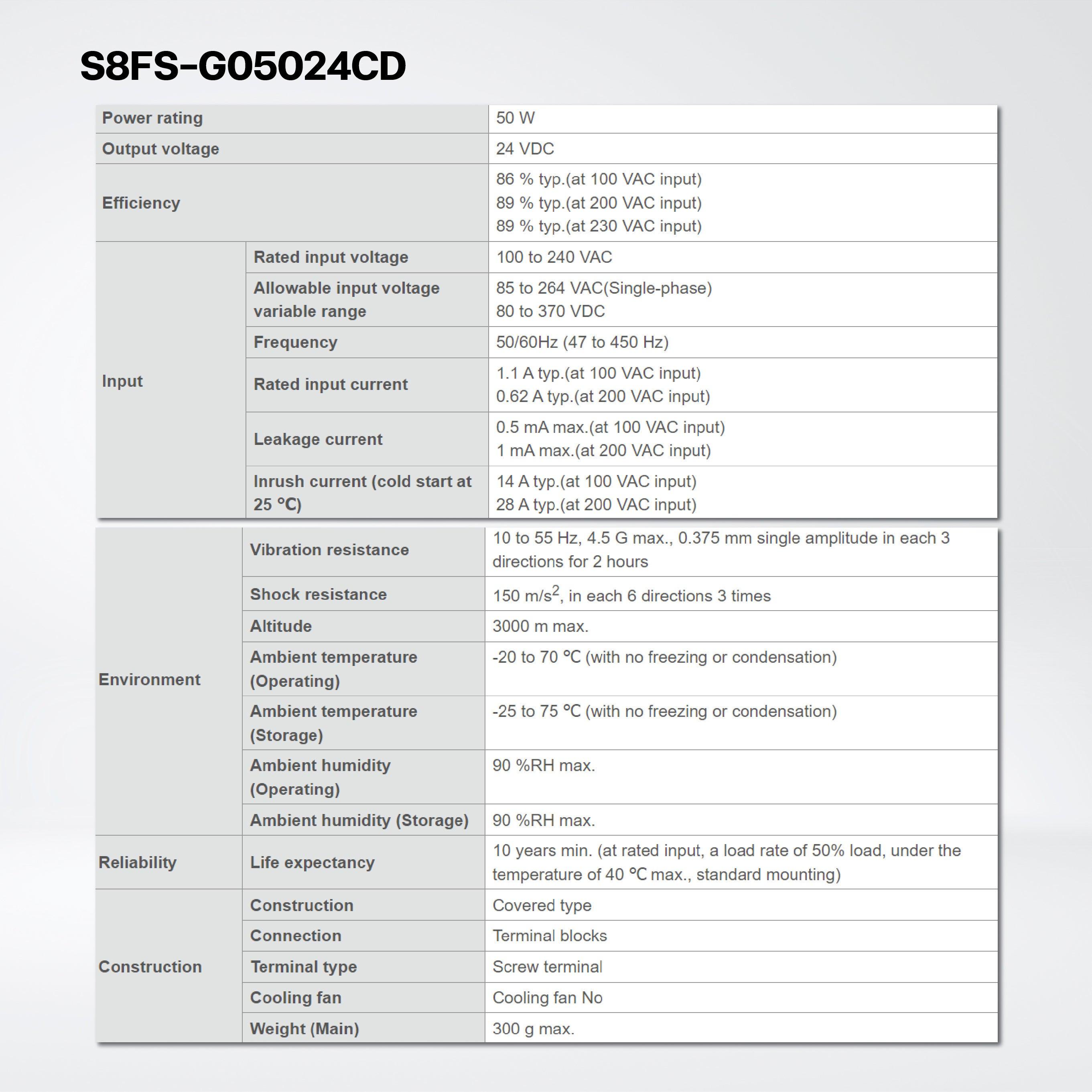 S8FS-G05005CD Switch Mode Power Supply Superior Basic Performance , 50 W, 5 VDC, DIN Rail Mounting - Riverplus