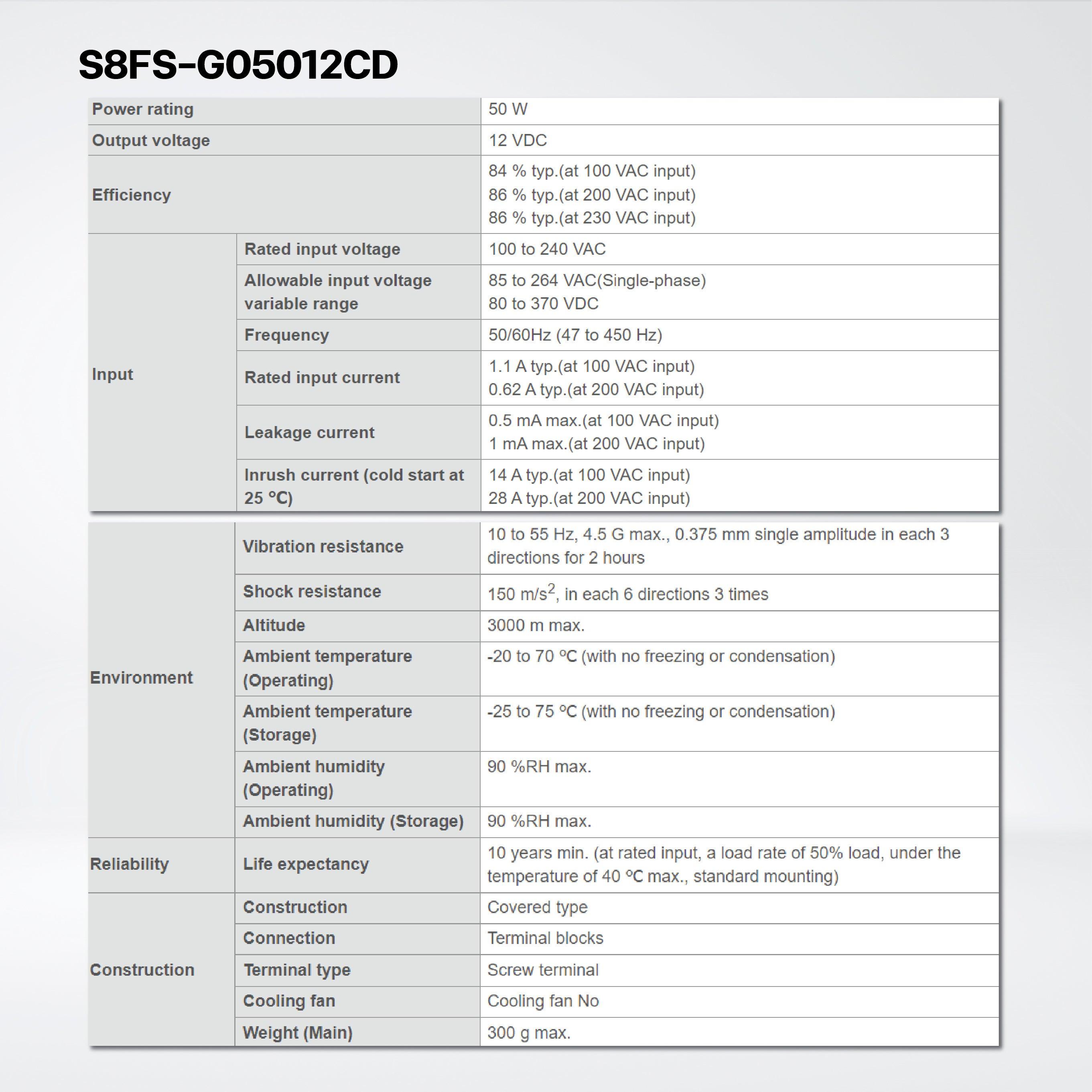 S8FS-G05005CD Switch Mode Power Supply Superior Basic Performance , 50 W, 5 VDC, DIN Rail Mounting - Riverplus